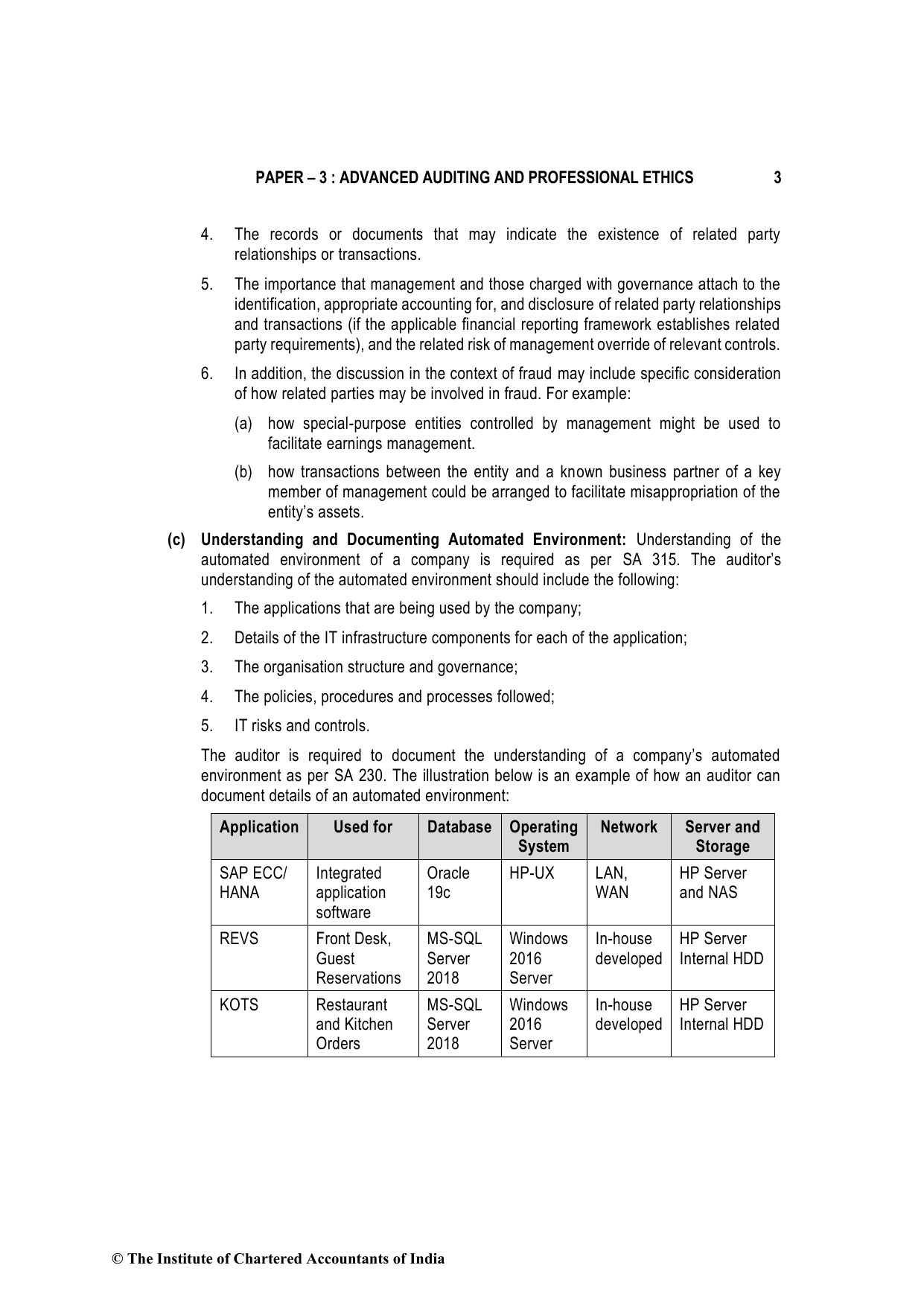 Advanced Auditing, Assurance and Professional Ethics May 2022, question page 3