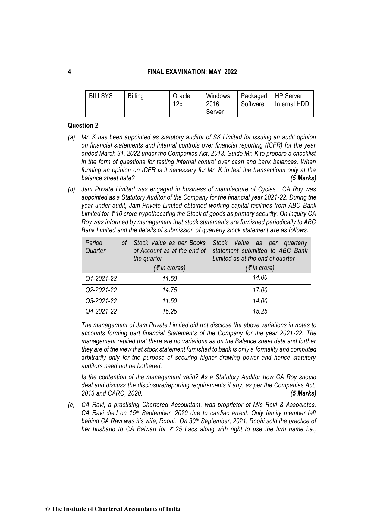 Advanced Auditing, Assurance and Professional Ethics May 2022, question page 4