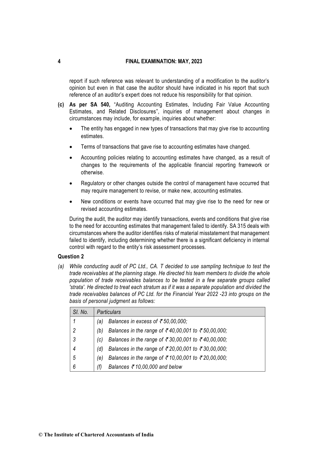 Advanced Auditing, Assurance and Professional Ethics May 2023, question page 4