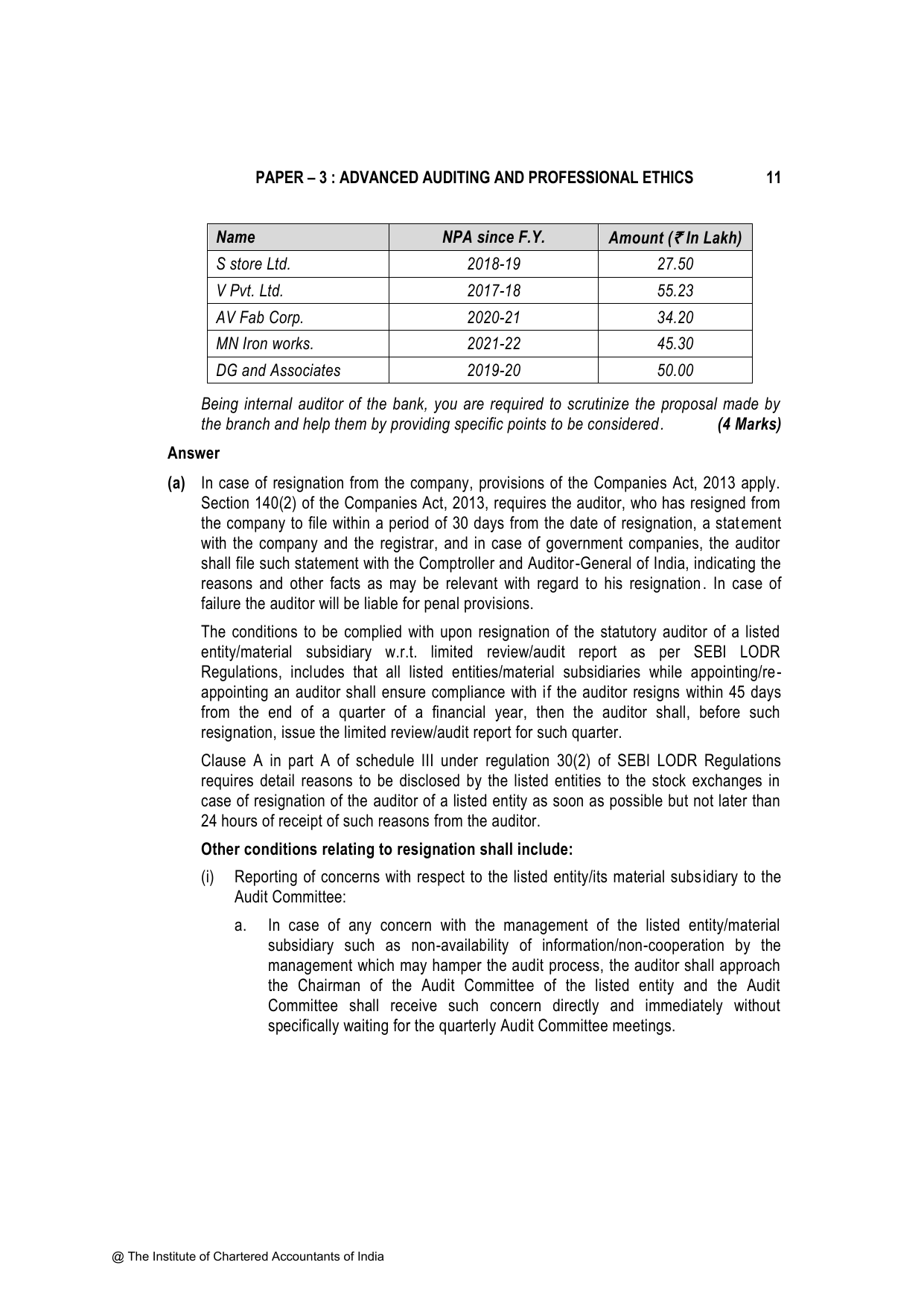 Advanced Auditing, Assurance and Professional Ethics November 2023, question page 11