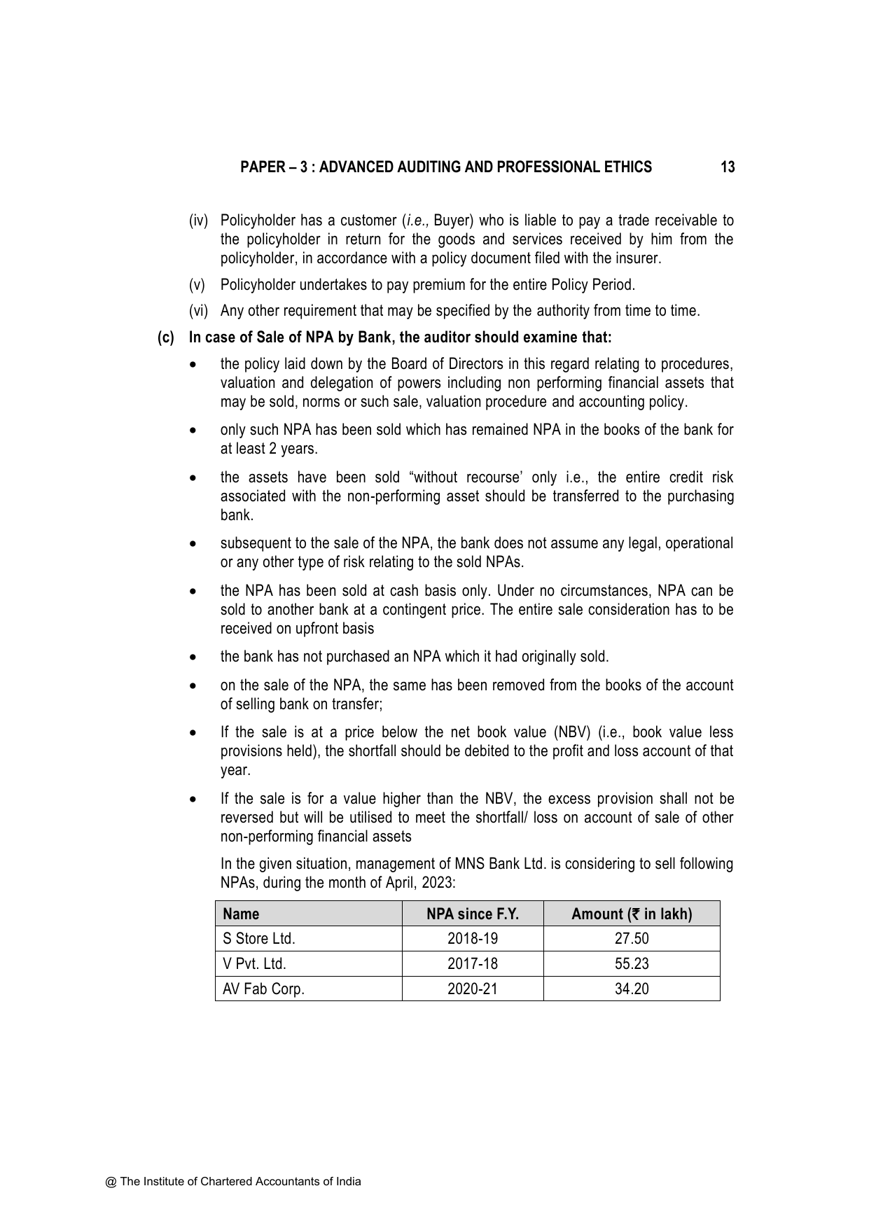 Advanced Auditing, Assurance and Professional Ethics November 2023, question page 13