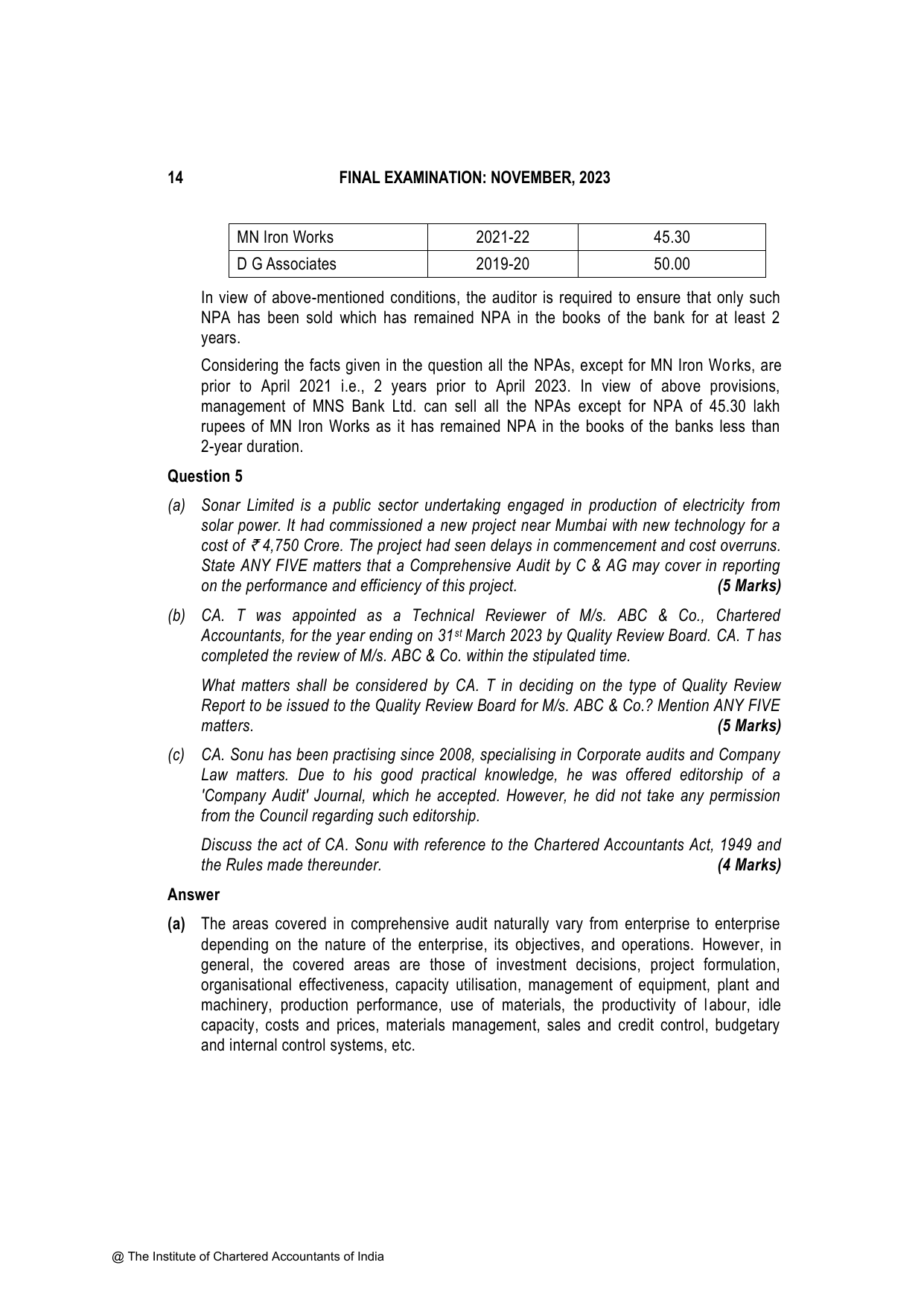 Advanced Auditing, Assurance and Professional Ethics November 2023, question page 14