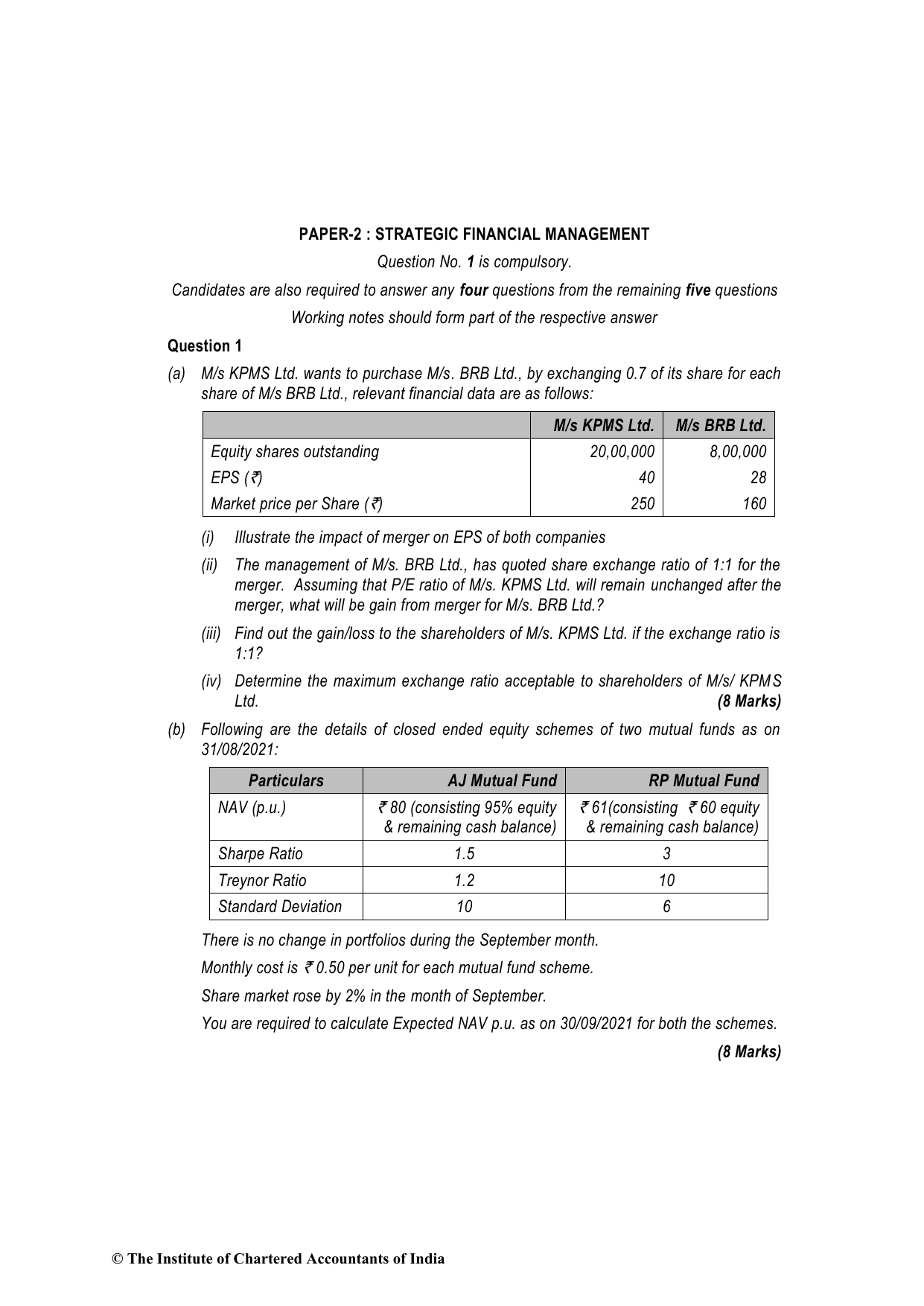 Advanced Financial Management December 2021, question page 1