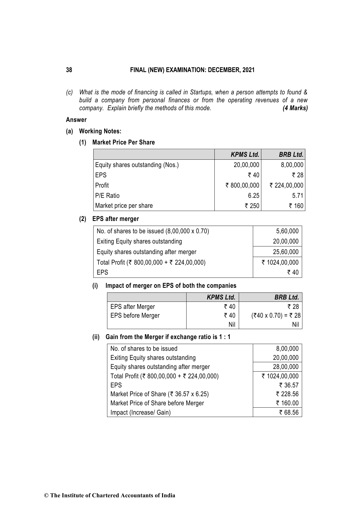 Advanced Financial Management December 2021, question page 2