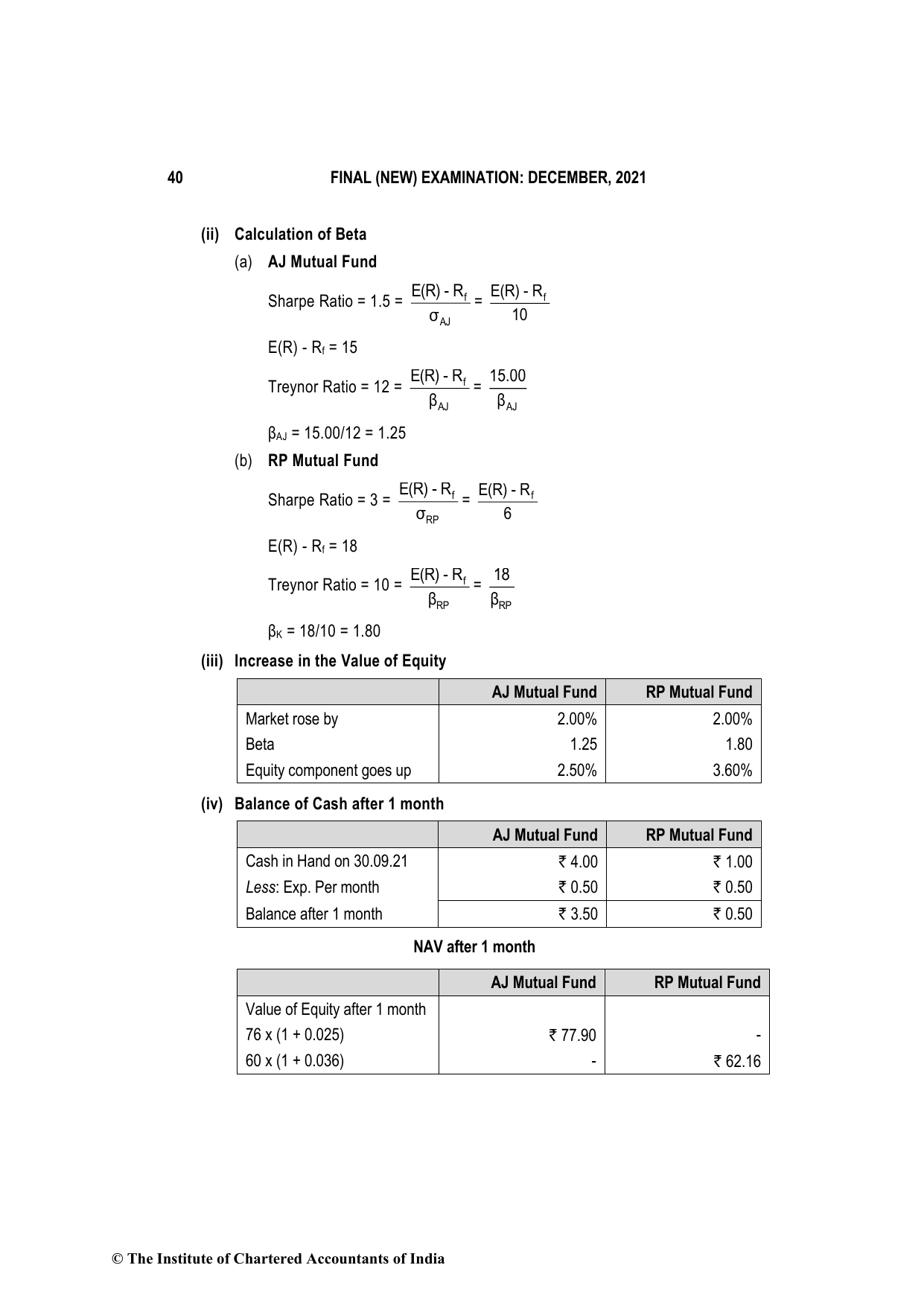 Advanced Financial Management December 2021, question page 4