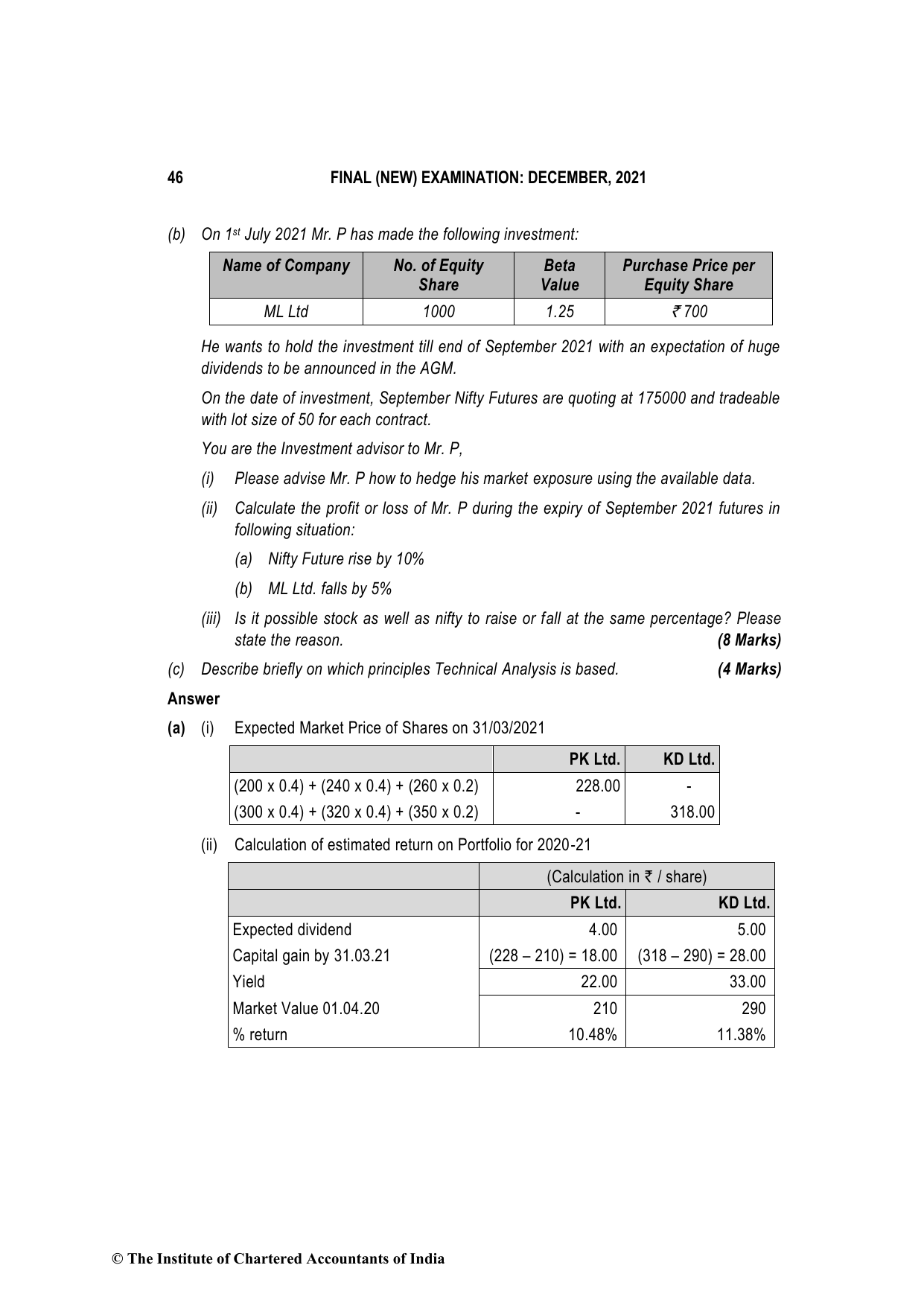 Advanced Financial Management December 2021, question page 10