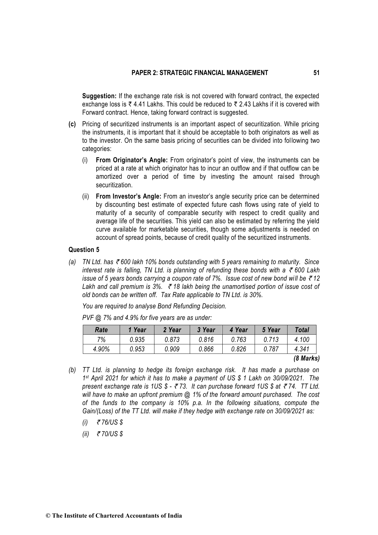 Advanced Financial Management December 2021, question page 15