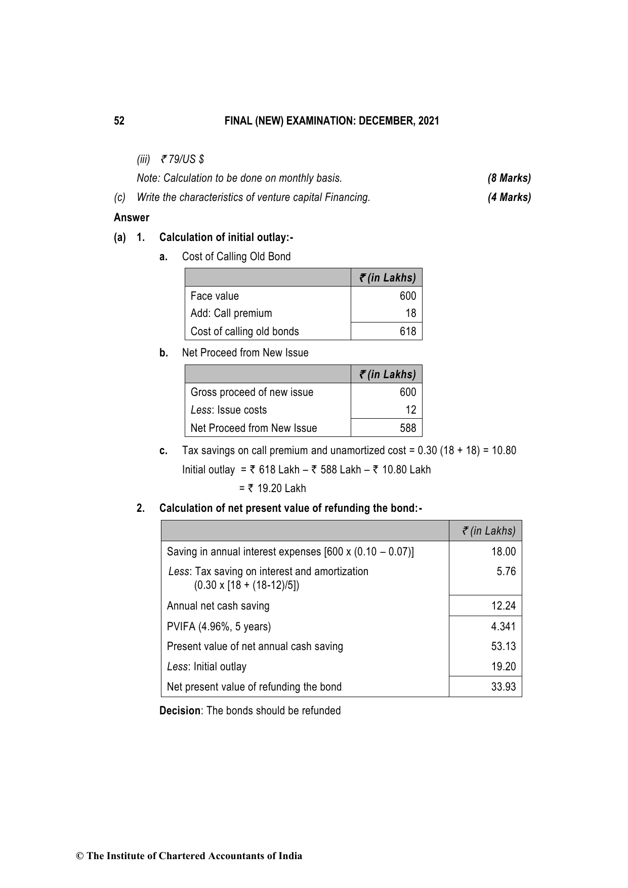 Advanced Financial Management December 2021, question page 16
