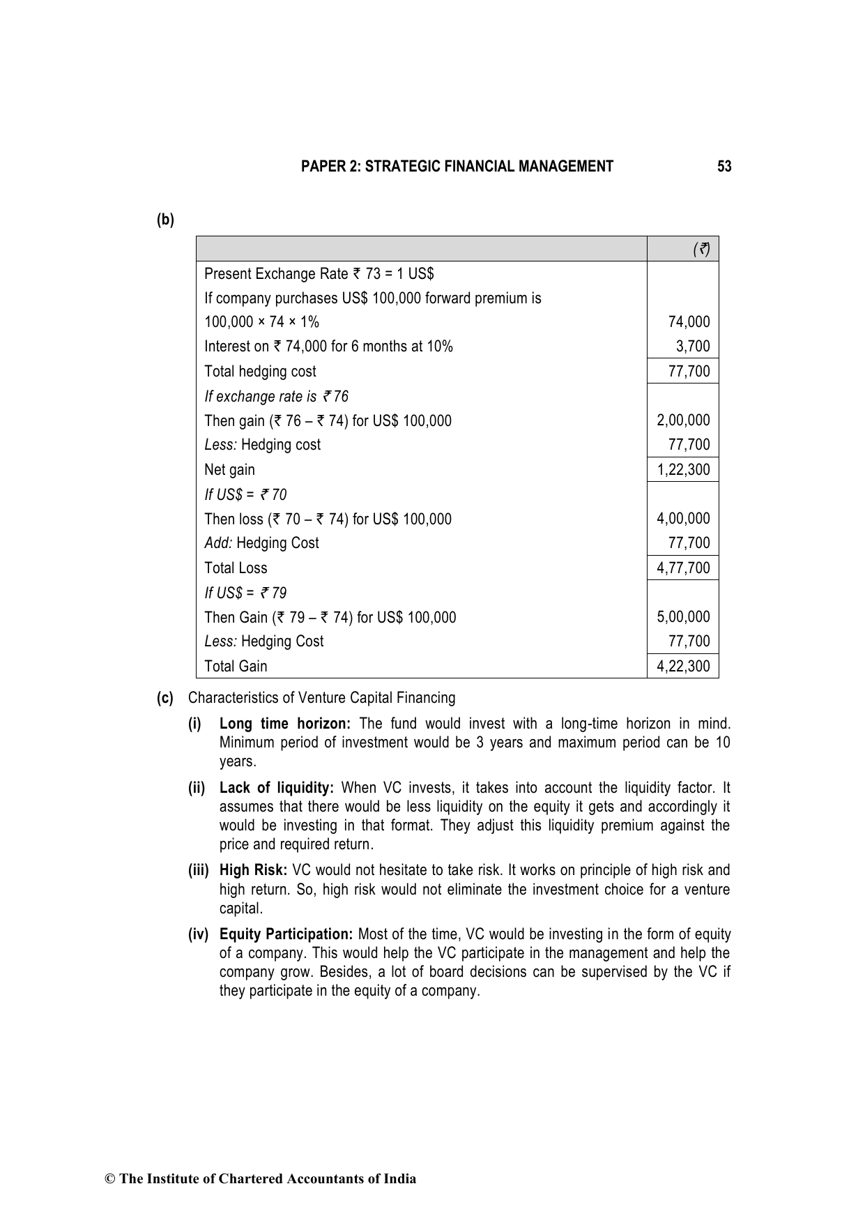 Advanced Financial Management December 2021, question page 17