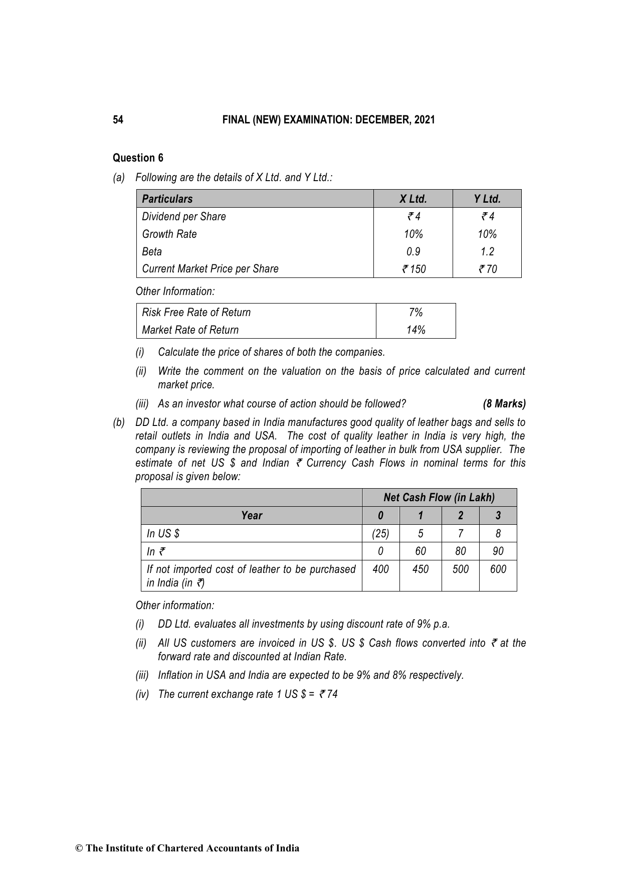 Advanced Financial Management December 2021, question page 18