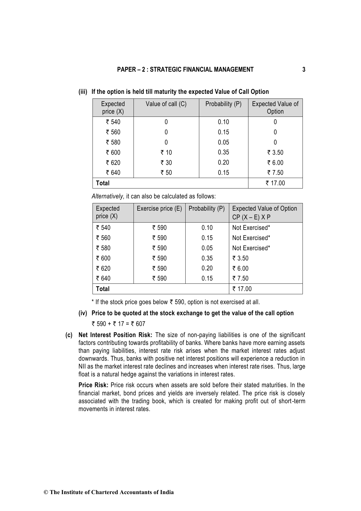 Advanced Financial Management May 2022, question page 3