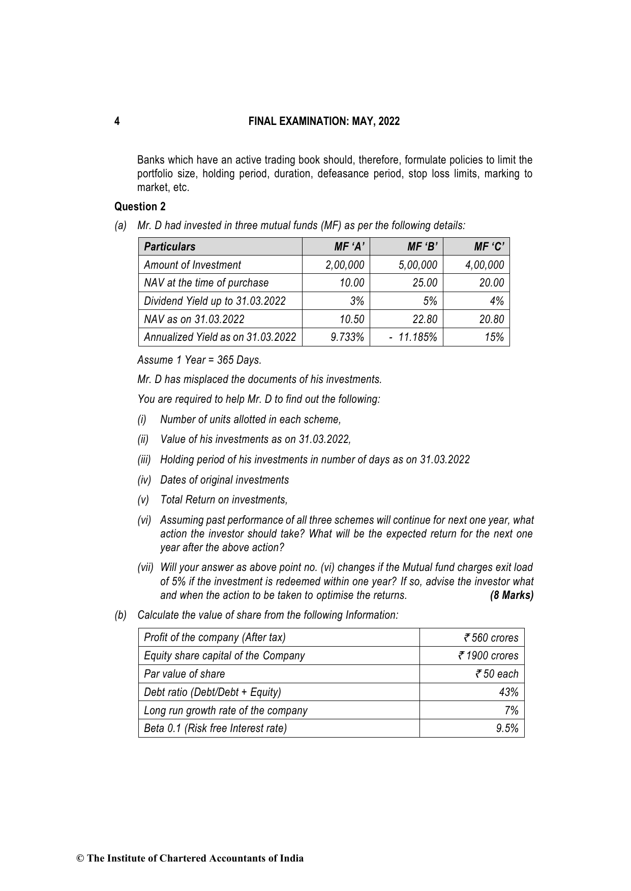 Advanced Financial Management May 2022, question page 4