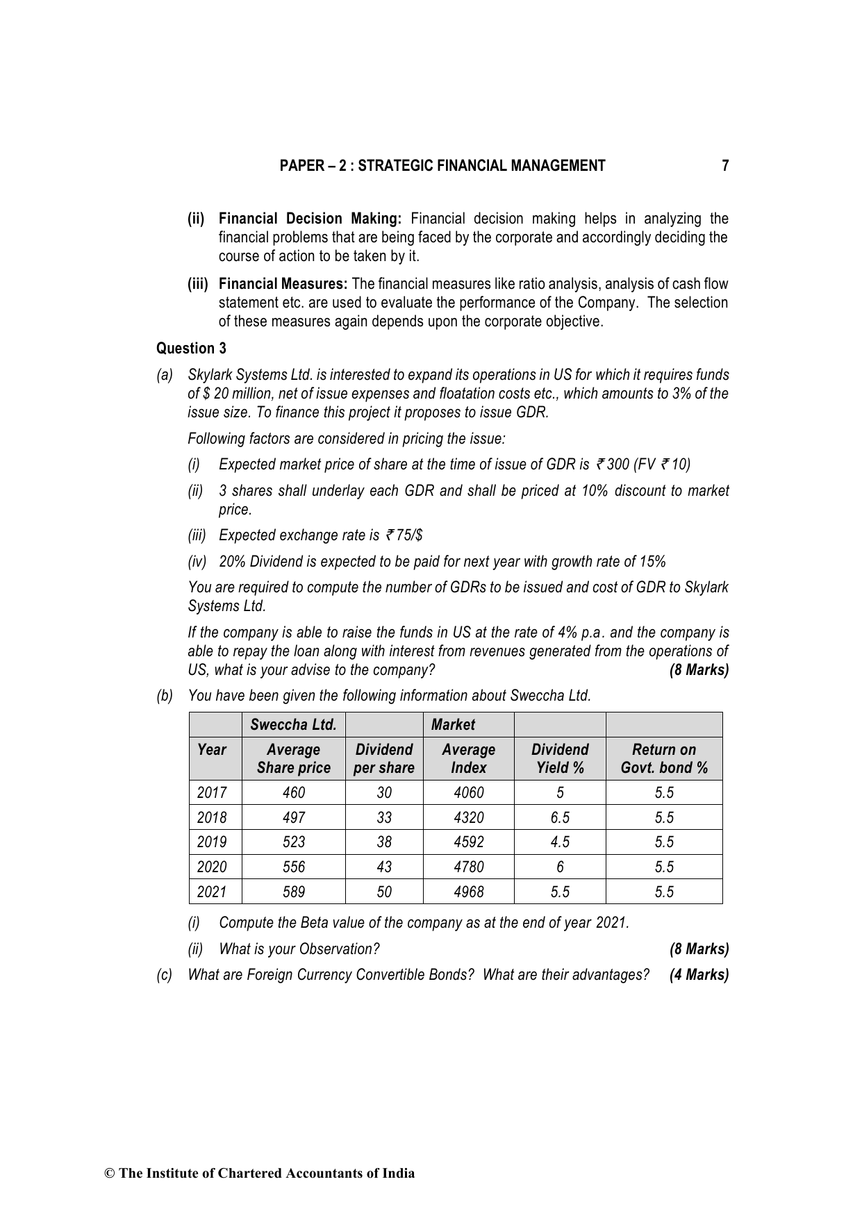Advanced Financial Management May 2022, question page 7