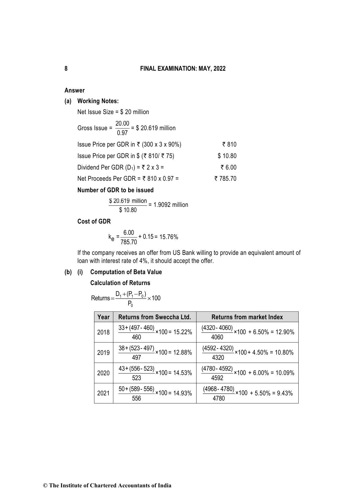 Advanced Financial Management May 2022, question page 8