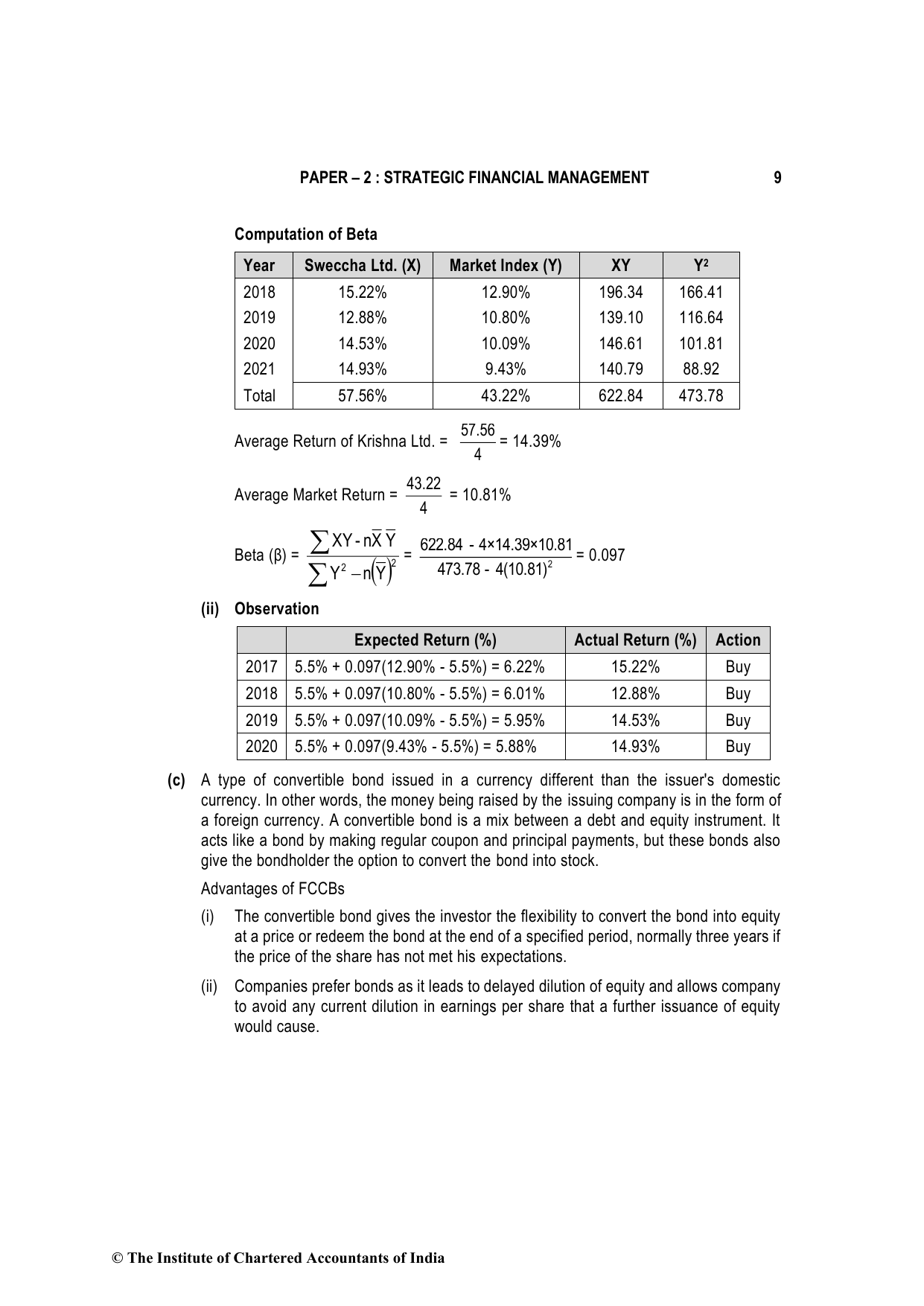 Advanced Financial Management May 2022, question page 9
