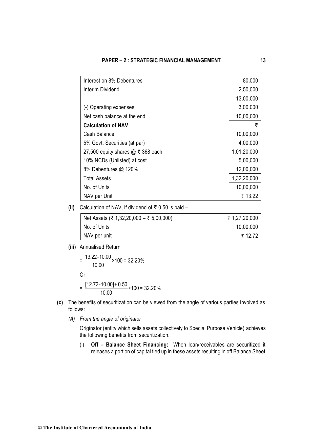 Advanced Financial Management May 2022, question page 13