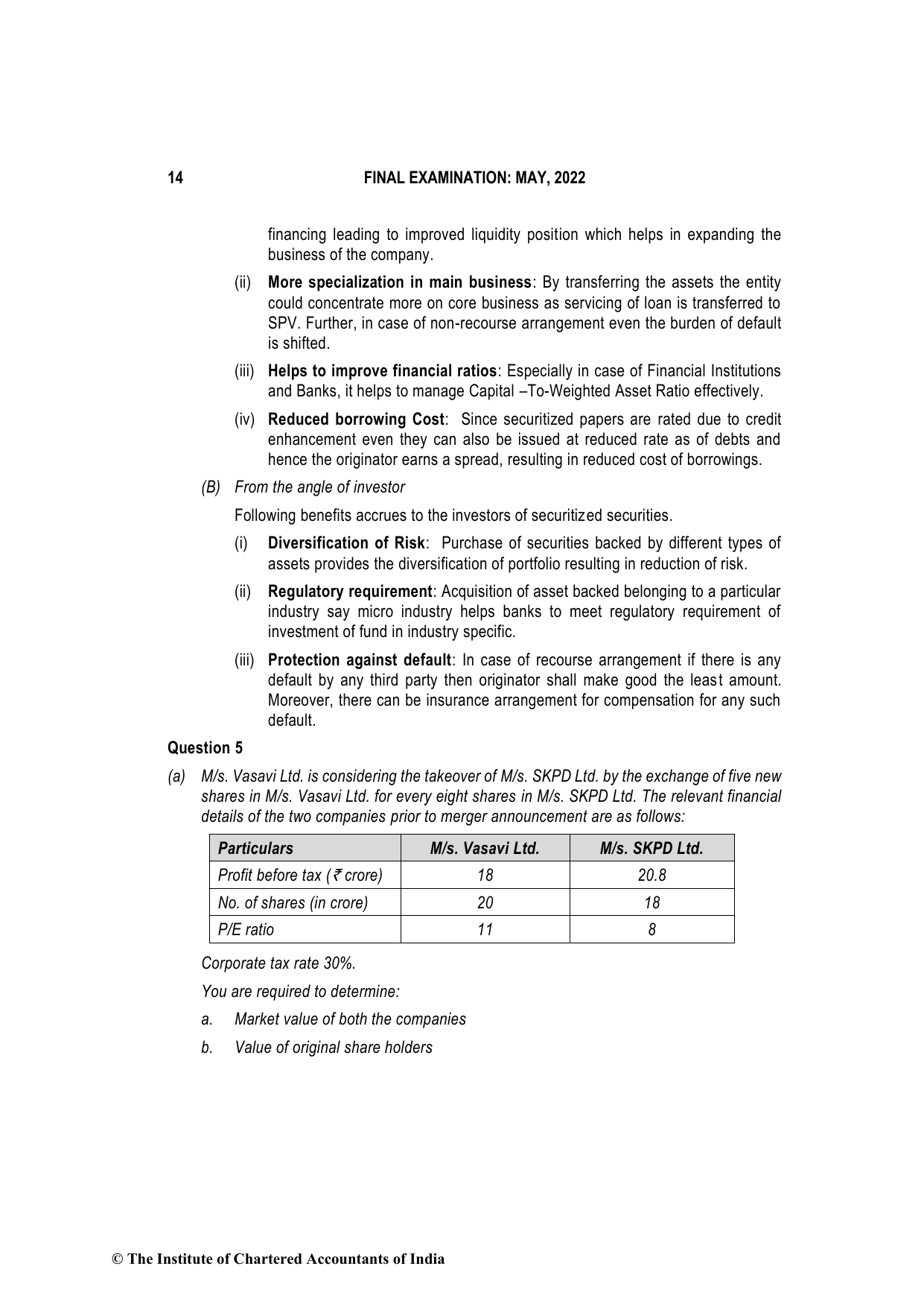 Advanced Financial Management May 2022, question page 14