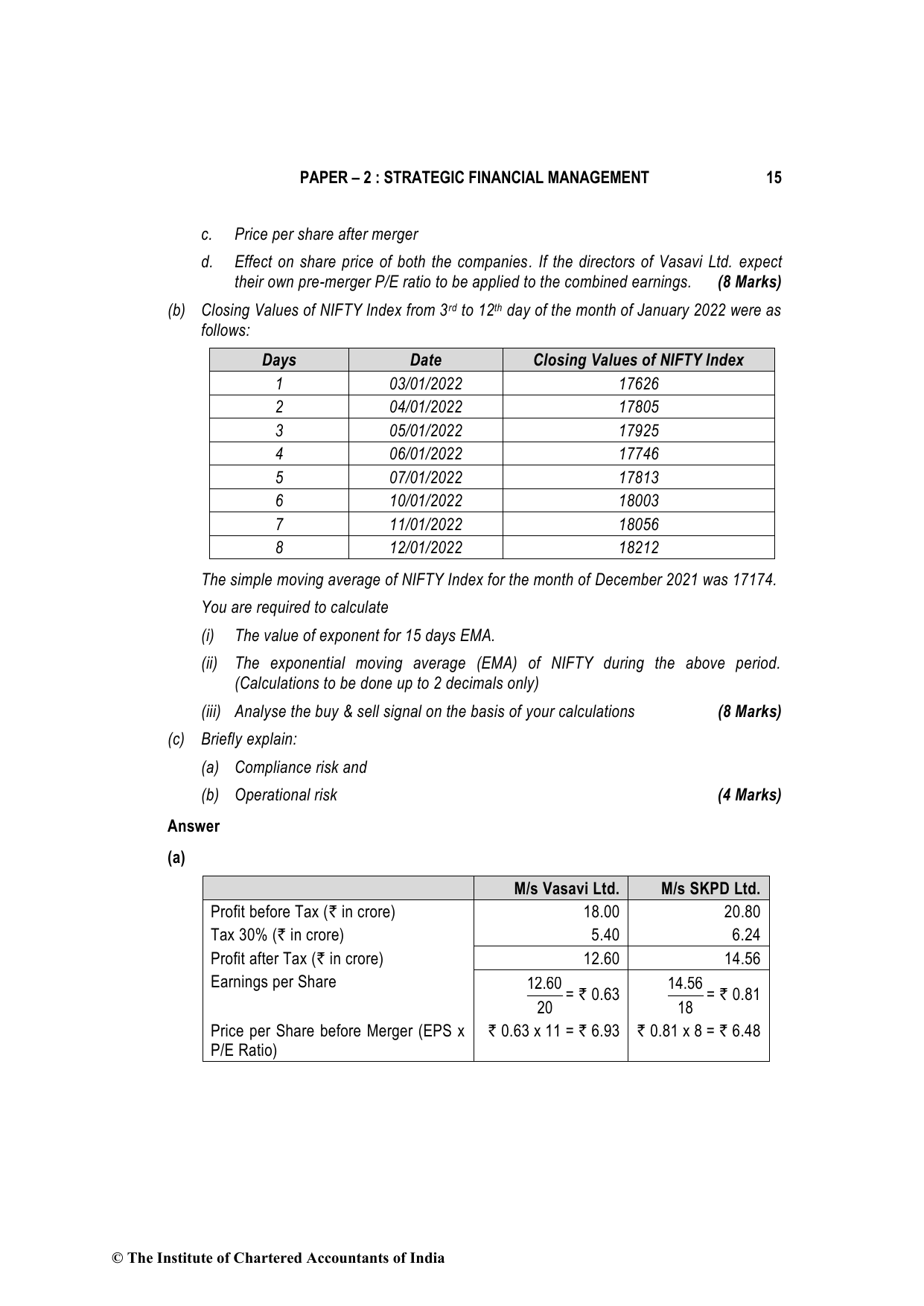 Advanced Financial Management May 2022, question page 15