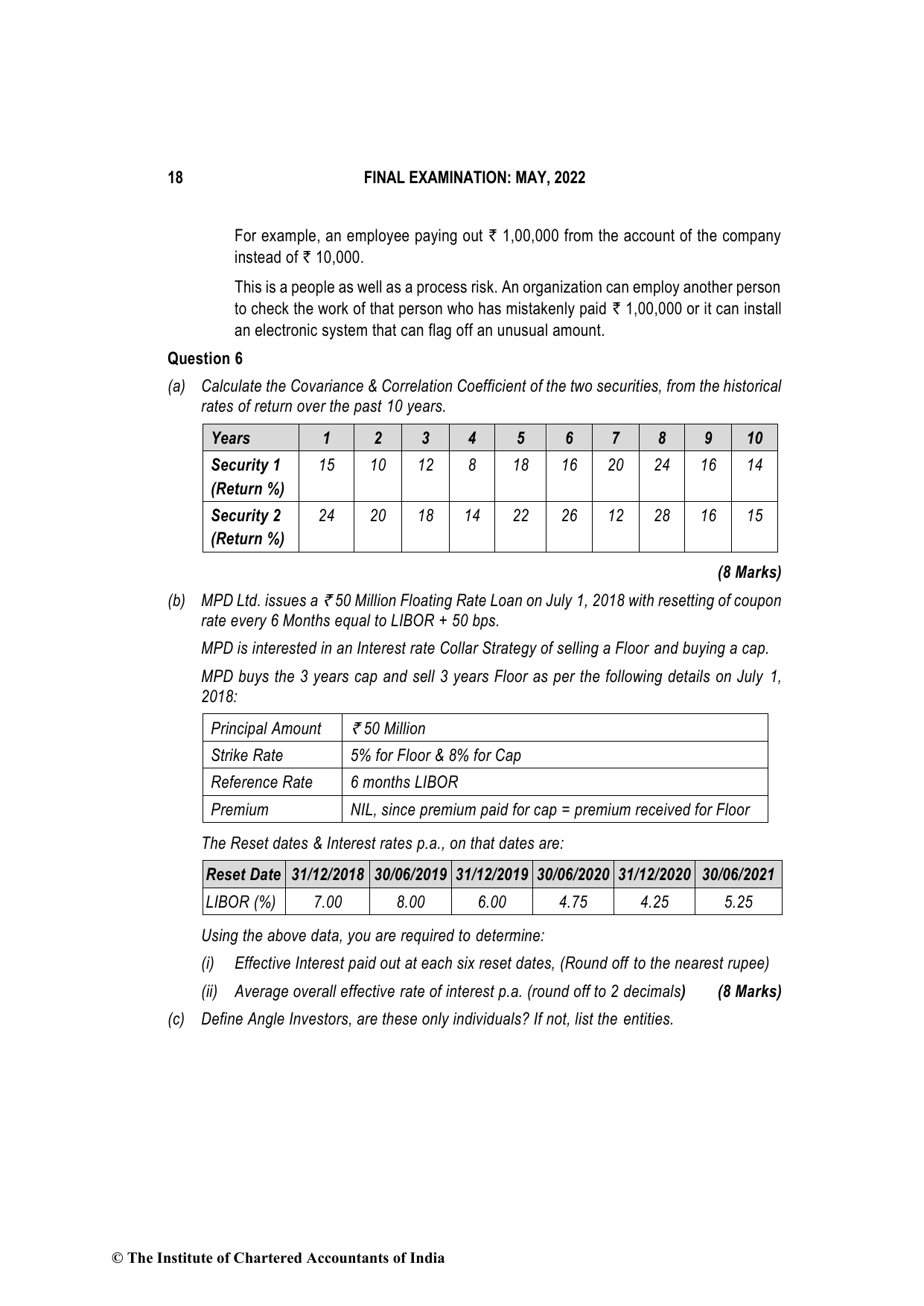 Advanced Financial Management May 2022, question page 18