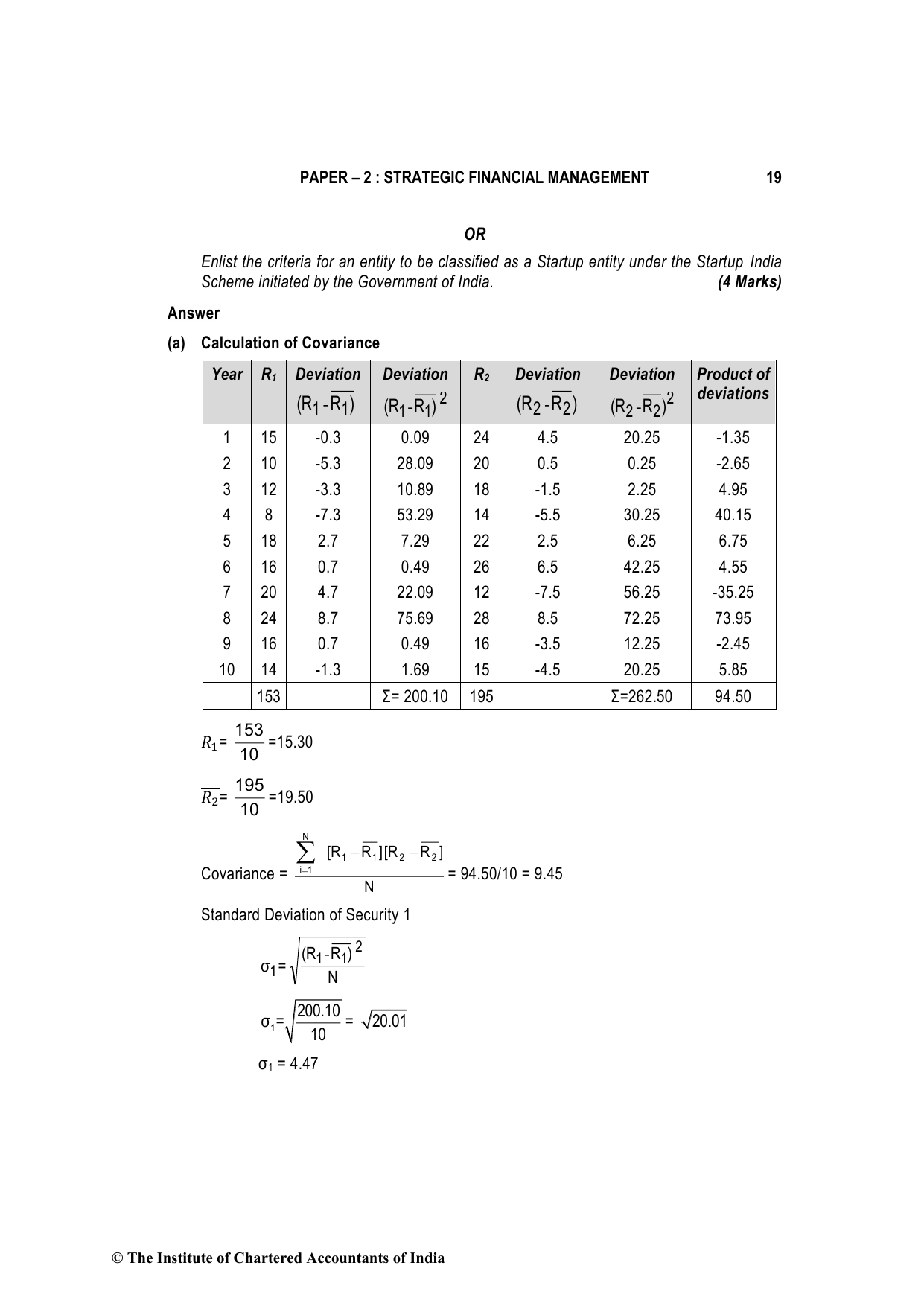 Advanced Financial Management May 2022, question page 19