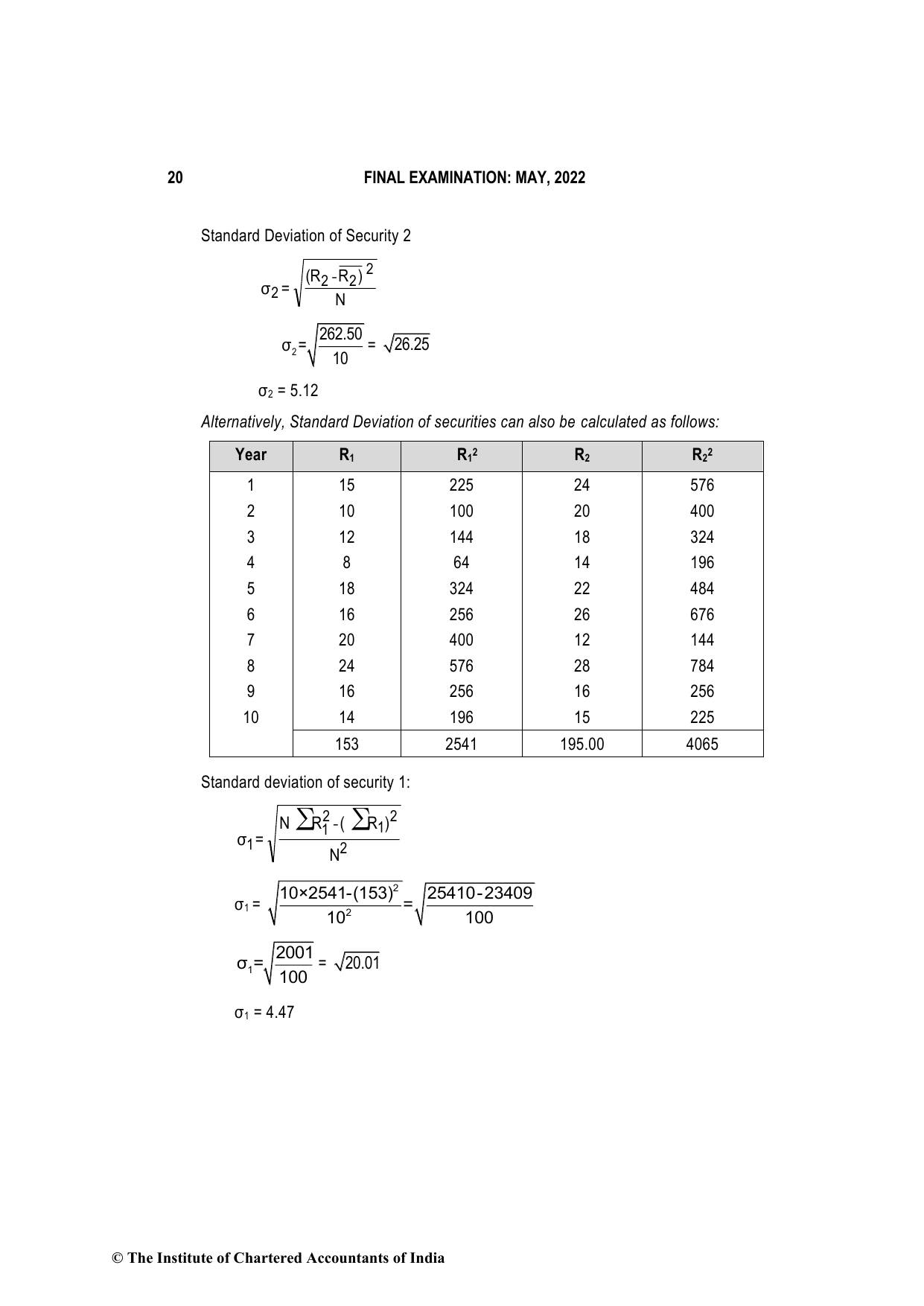 Advanced Financial Management May 2022, question page 20