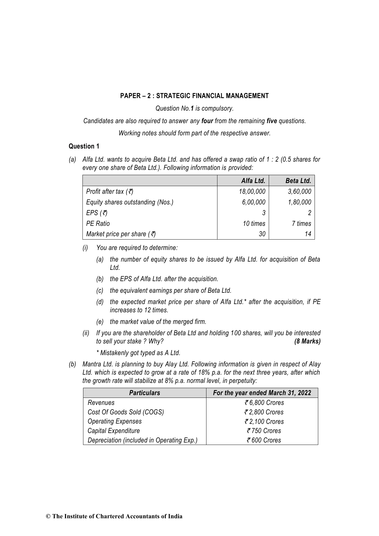 Advanced Financial Management November 2022, question page 1