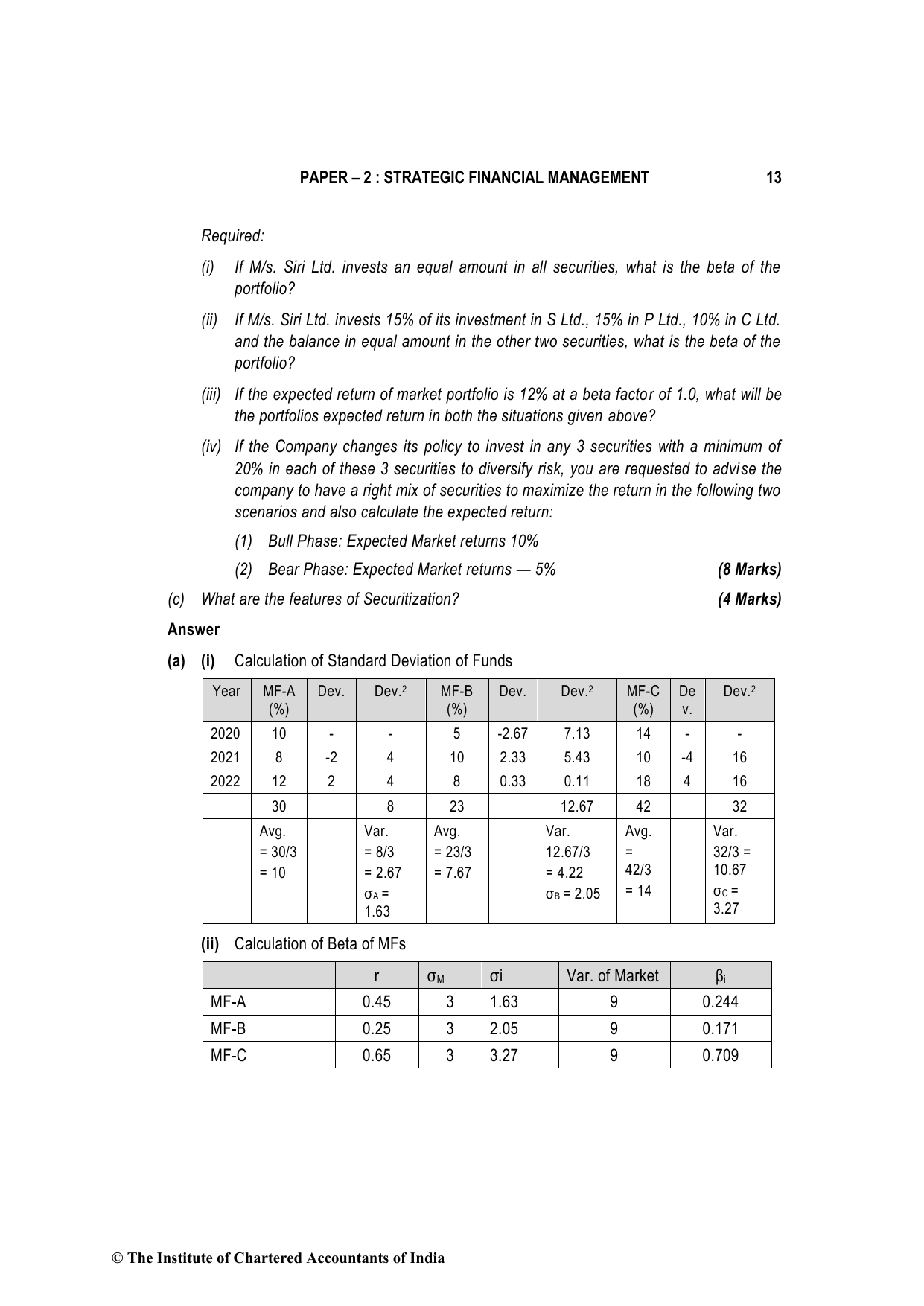 Advanced Financial Management November 2022, question page 13