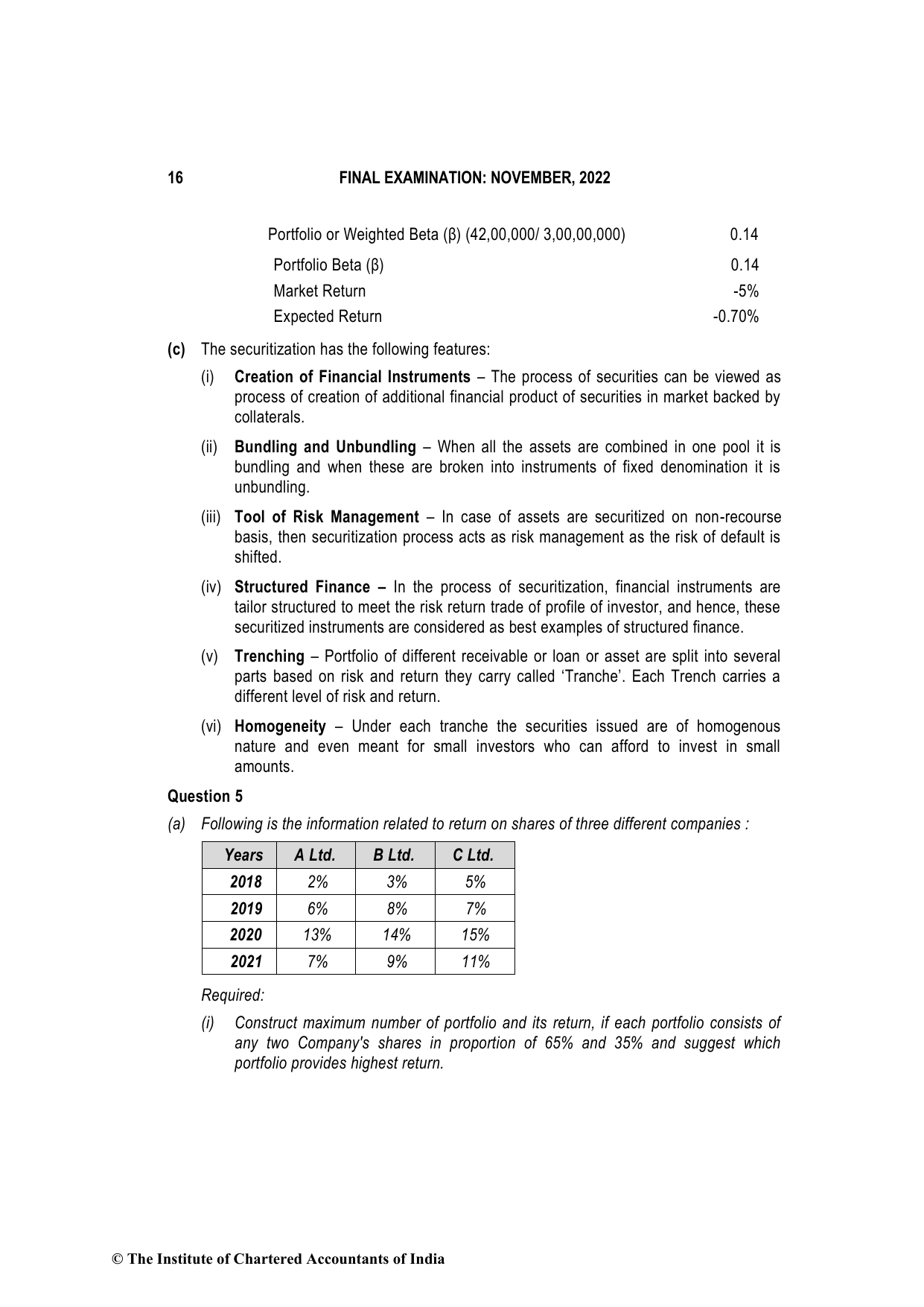Advanced Financial Management November 2022, question page 16