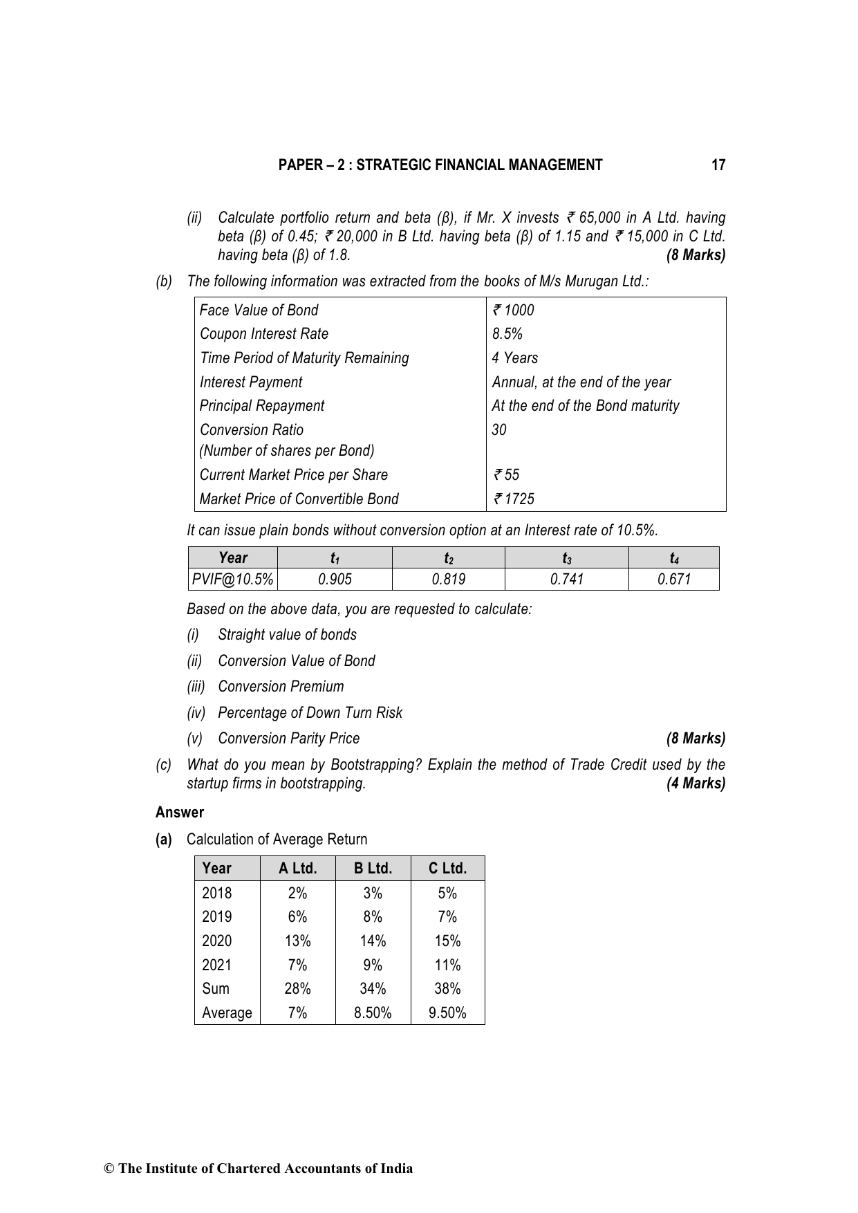 Advanced Financial Management November 2022, question page 17