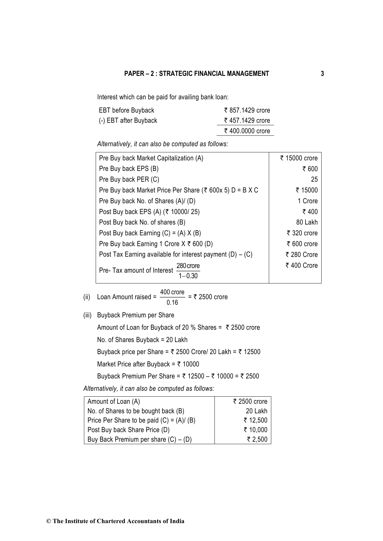 Advanced Financial Management May 2023, question page 3