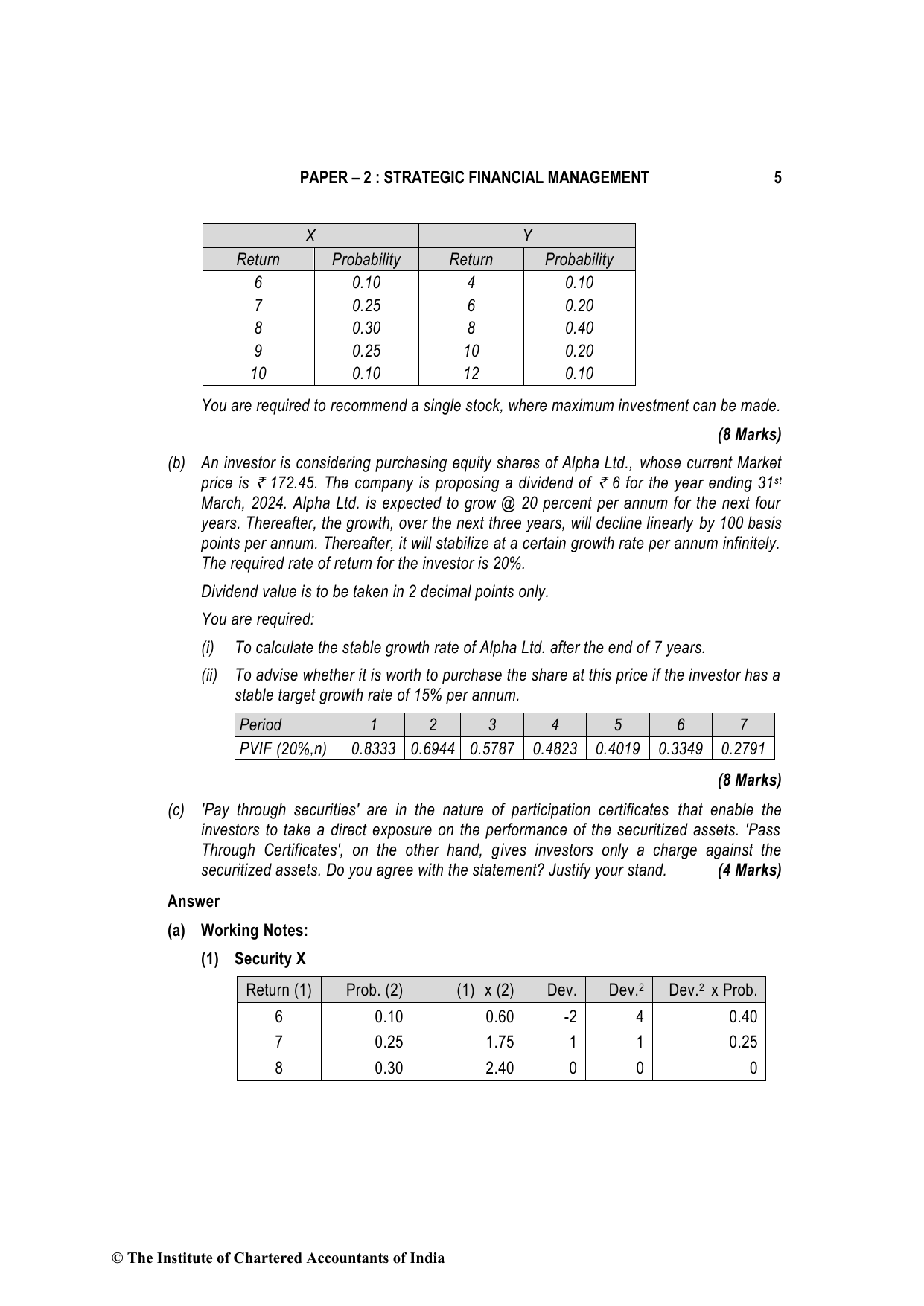 Advanced Financial Management May 2023, question page 5