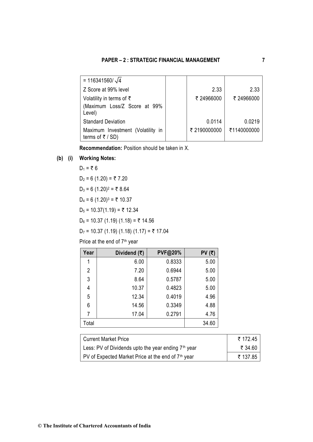 Advanced Financial Management May 2023, question page 7