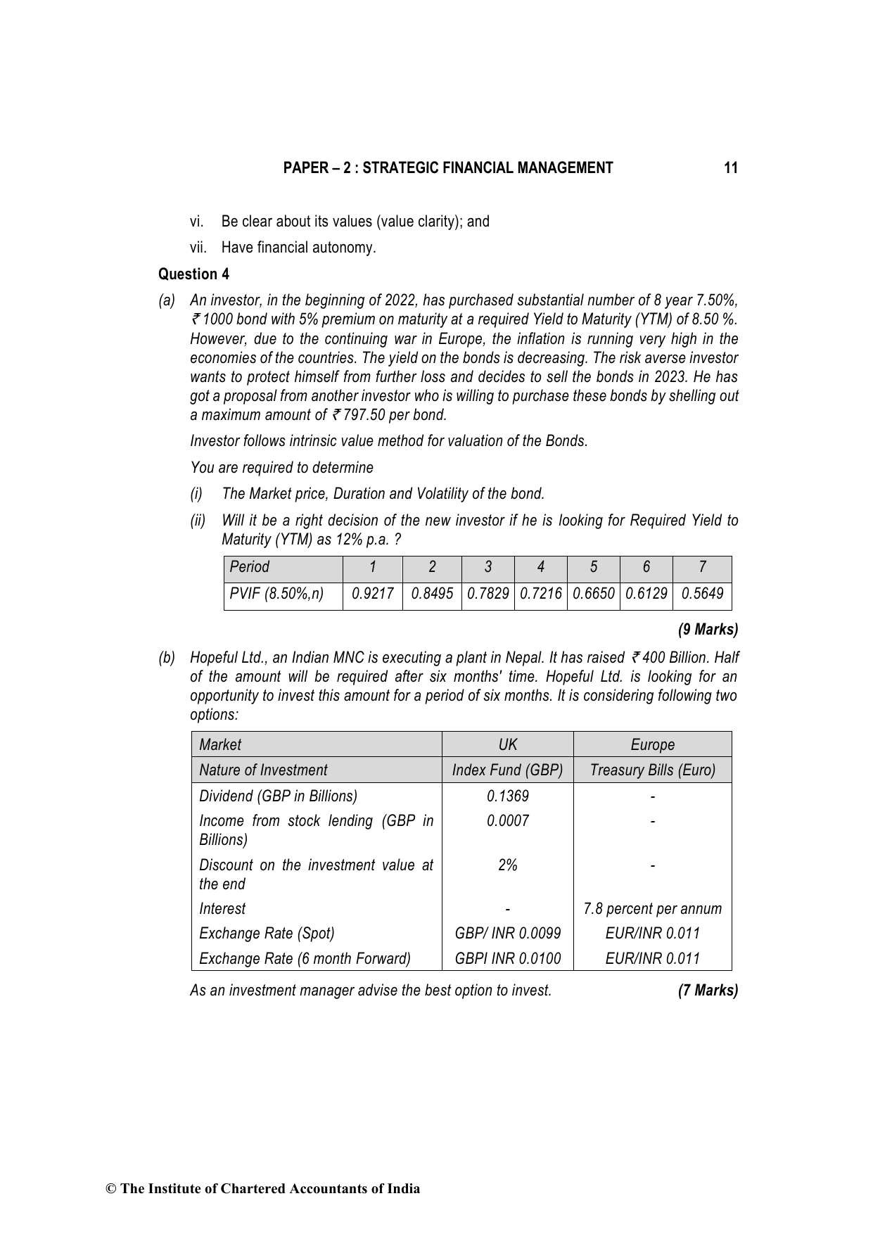 Advanced Financial Management May 2023, question page 11