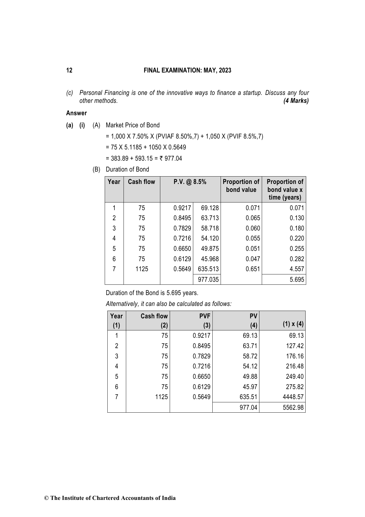 Advanced Financial Management May 2023, question page 12