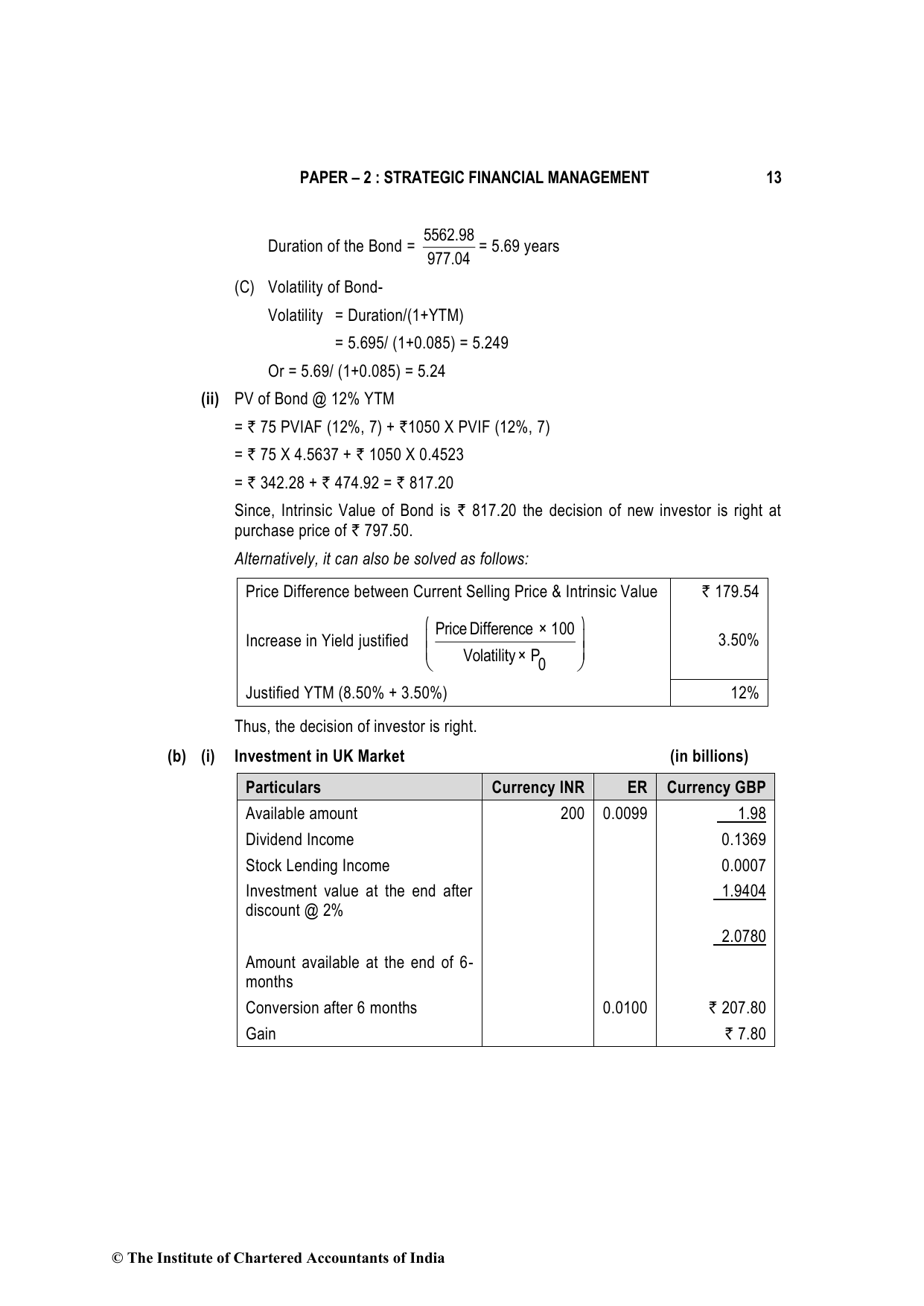 Advanced Financial Management May 2023, question page 13