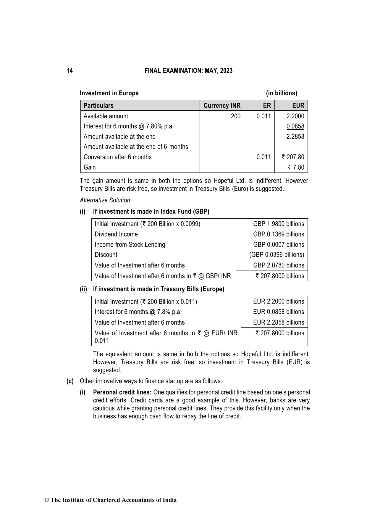 Advanced Financial Management May 2023, question page 14
