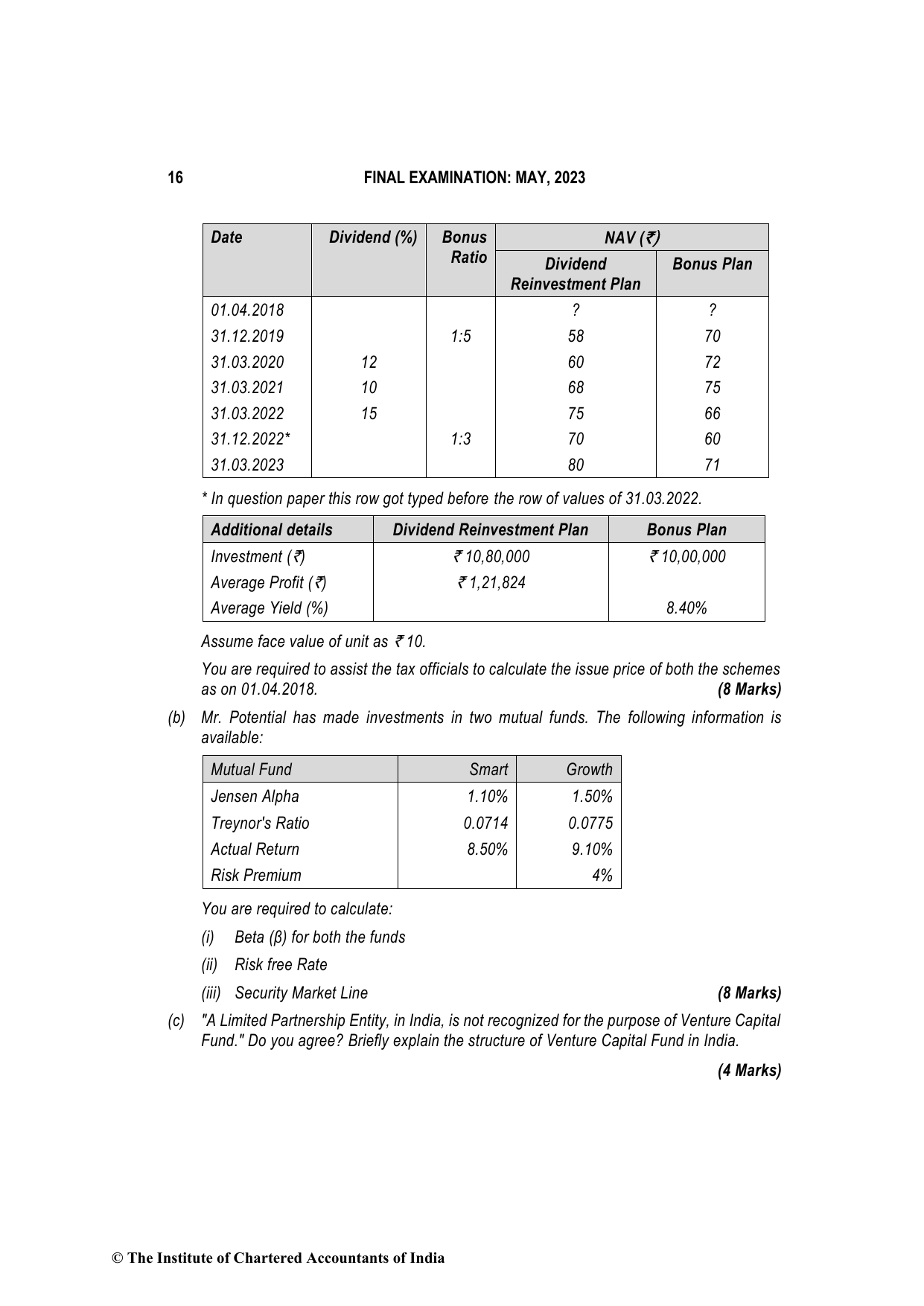 Advanced Financial Management May 2023, question page 16