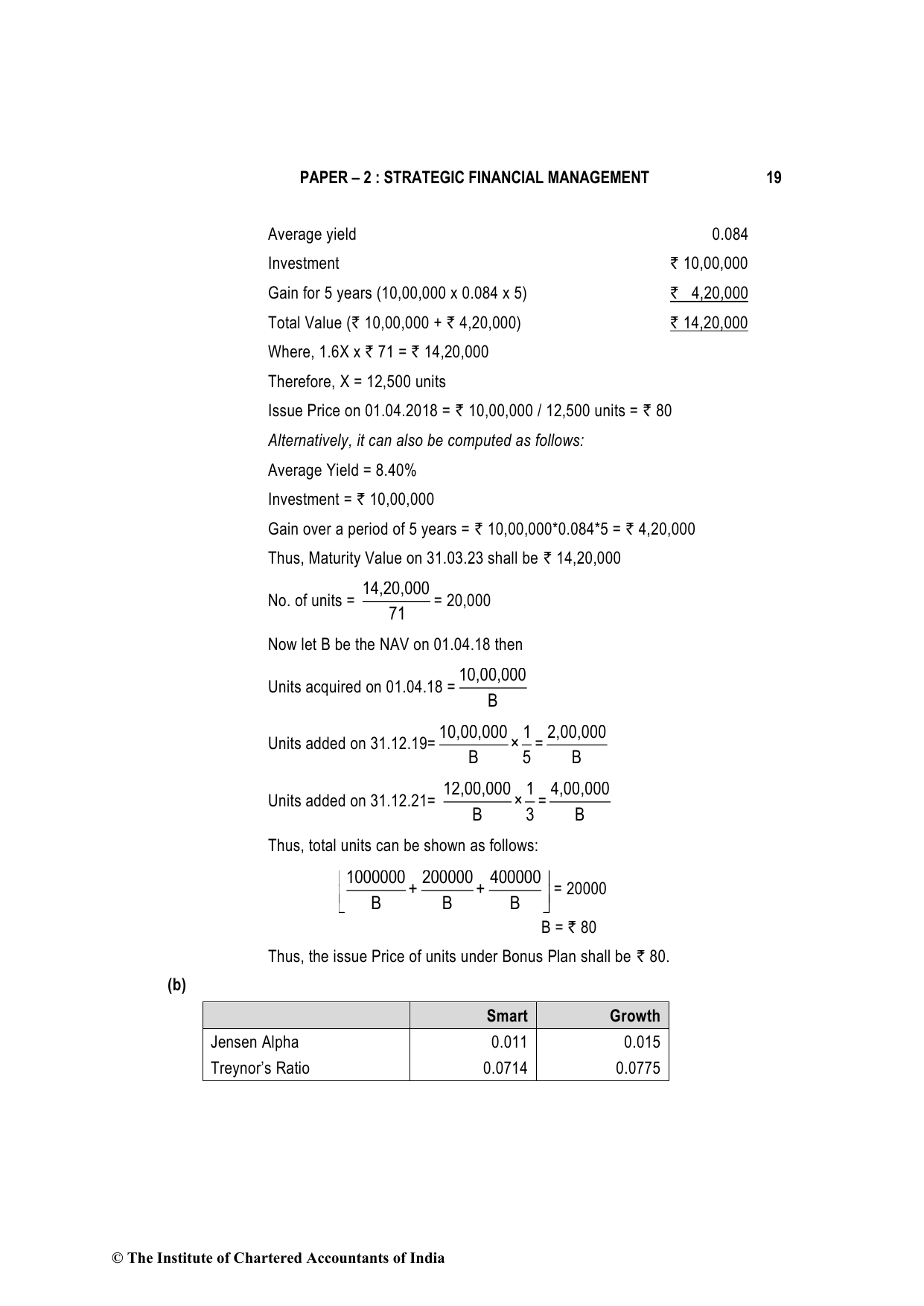 Advanced Financial Management May 2023, question page 19