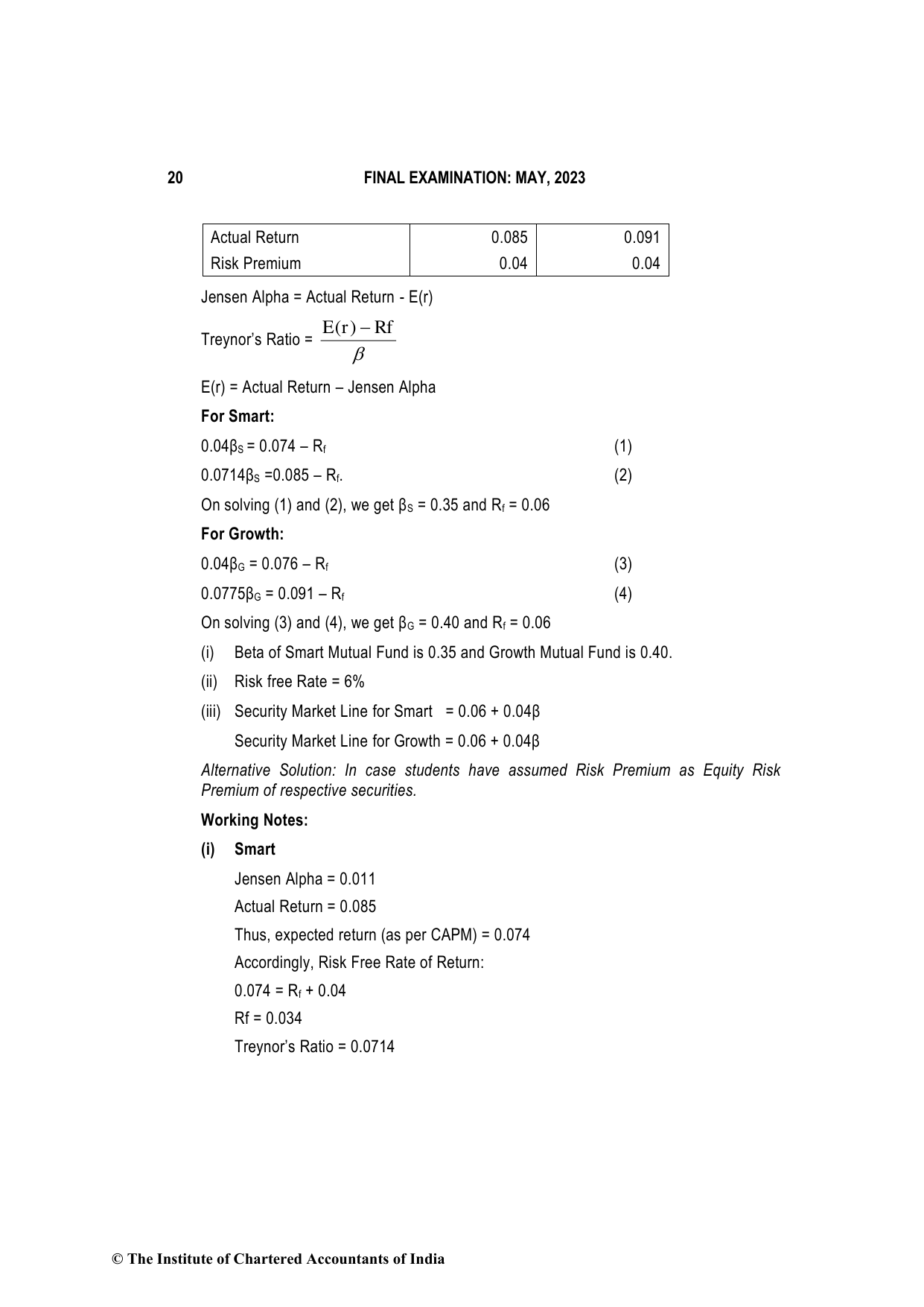 Advanced Financial Management May 2023, question page 20