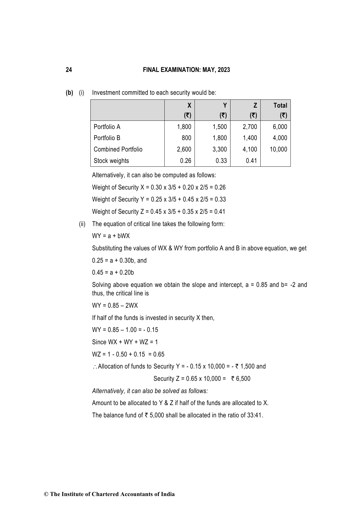 Advanced Financial Management May 2023, question page 24