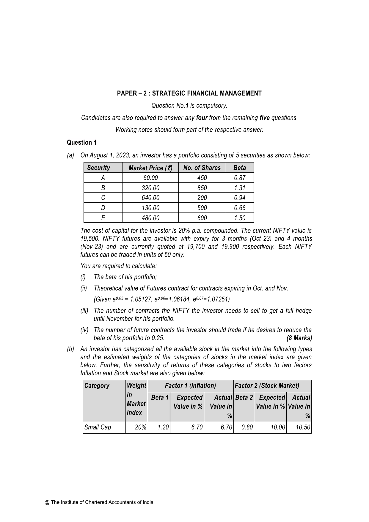 Advanced Financial Management November 2023, question page 1