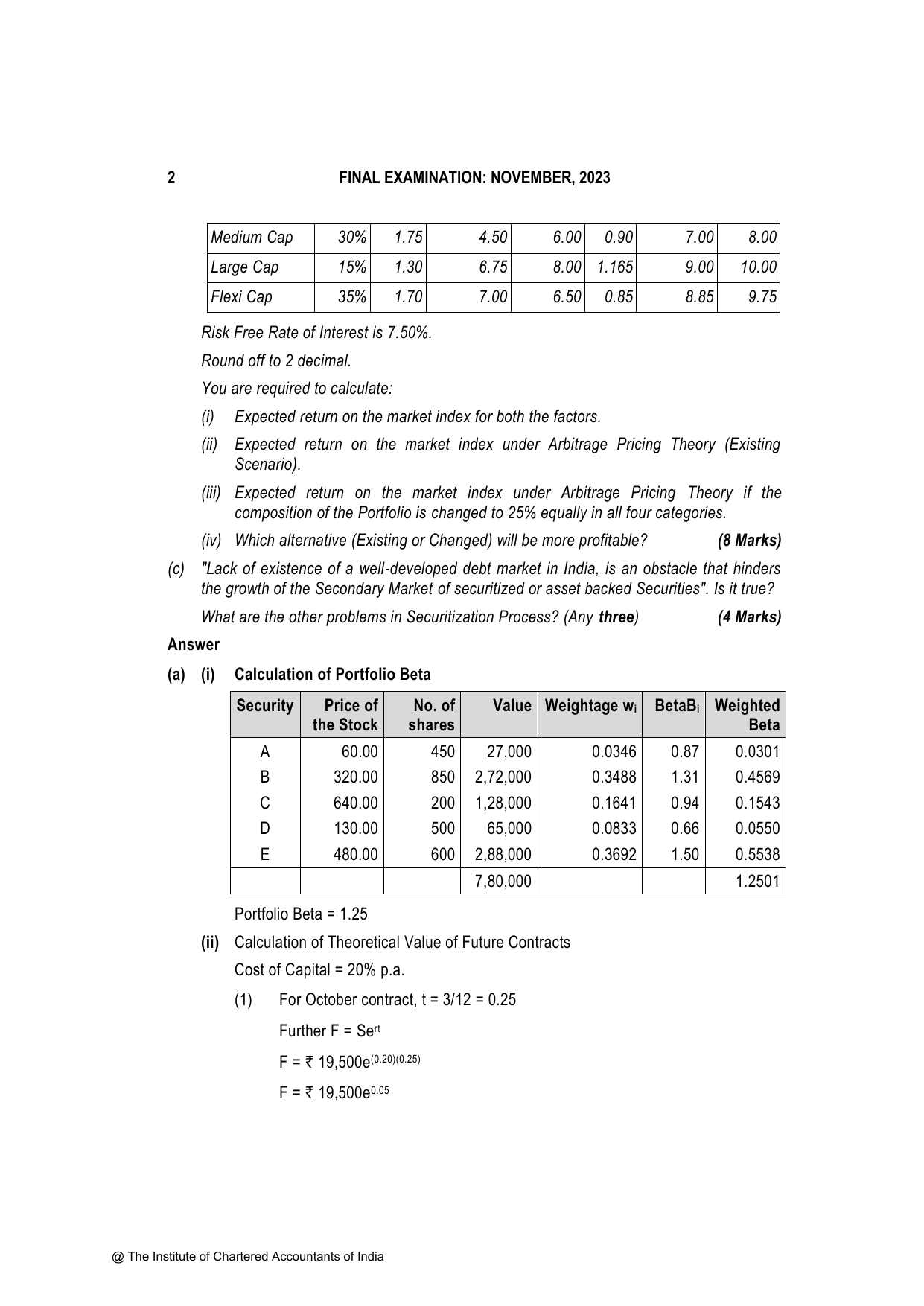 Advanced Financial Management November 2023, question page 2