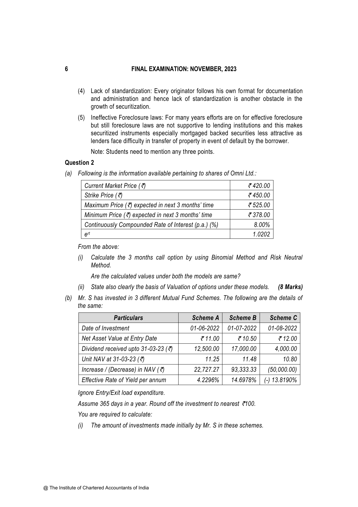 Advanced Financial Management November 2023, question page 6