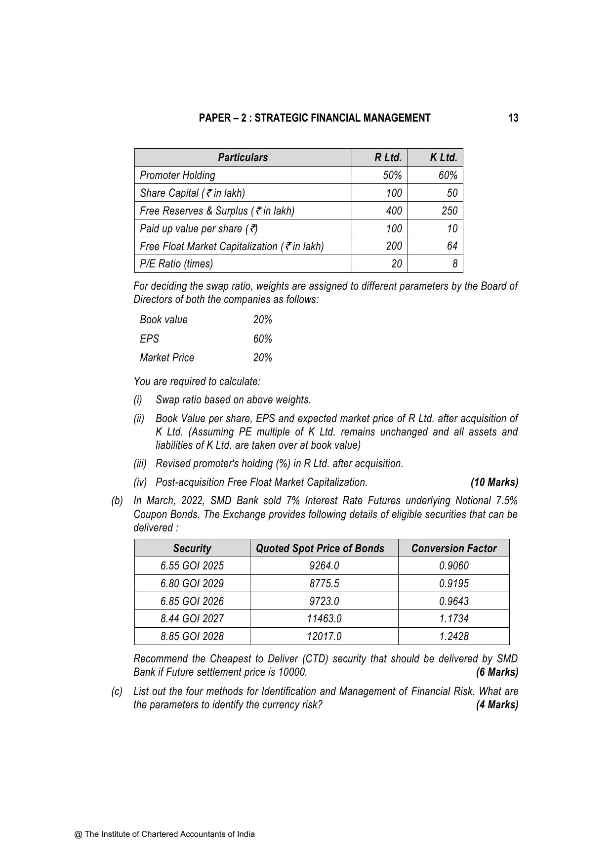 Advanced Financial Management November 2023, question page 13