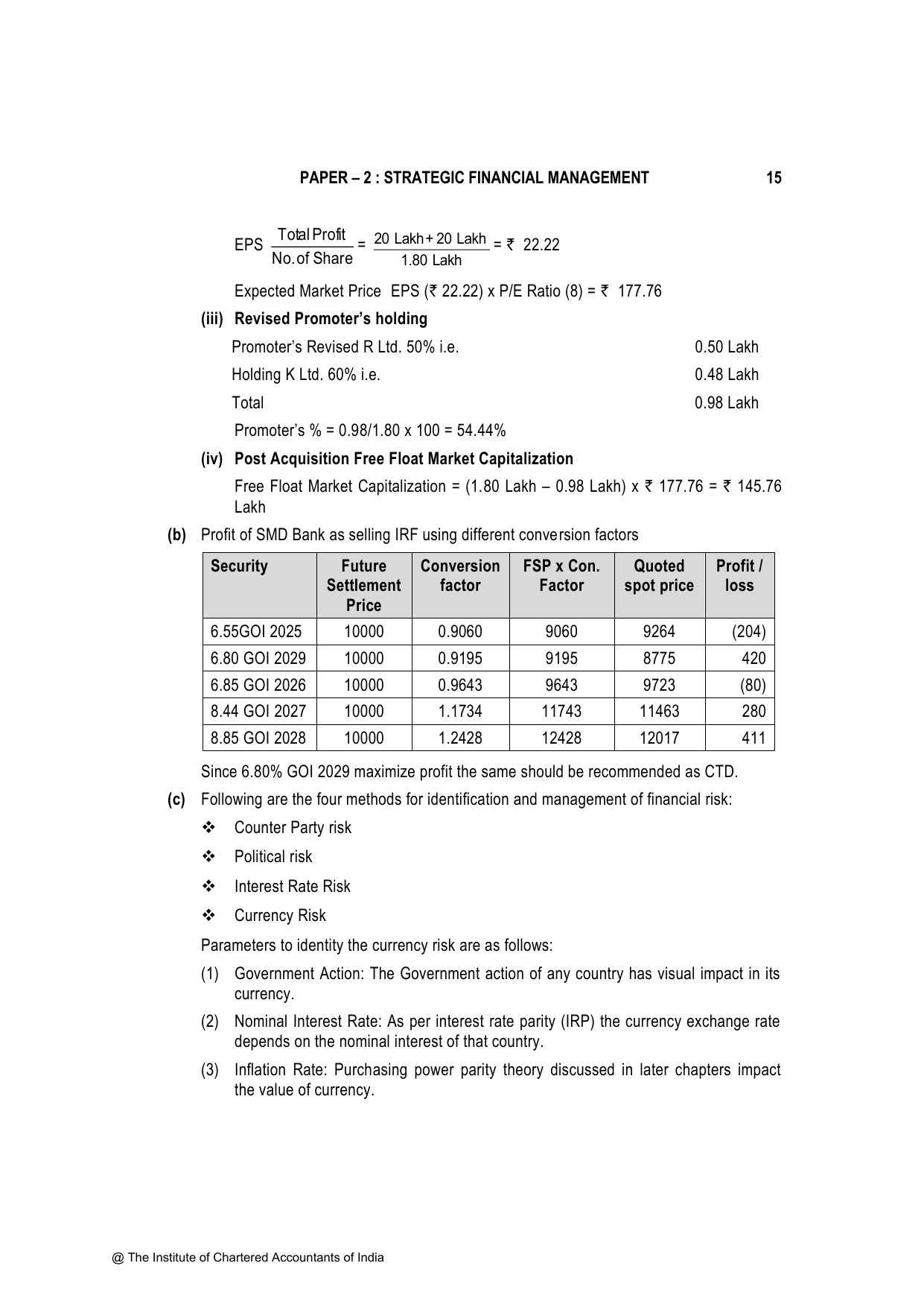 Advanced Financial Management November 2023, question page 15