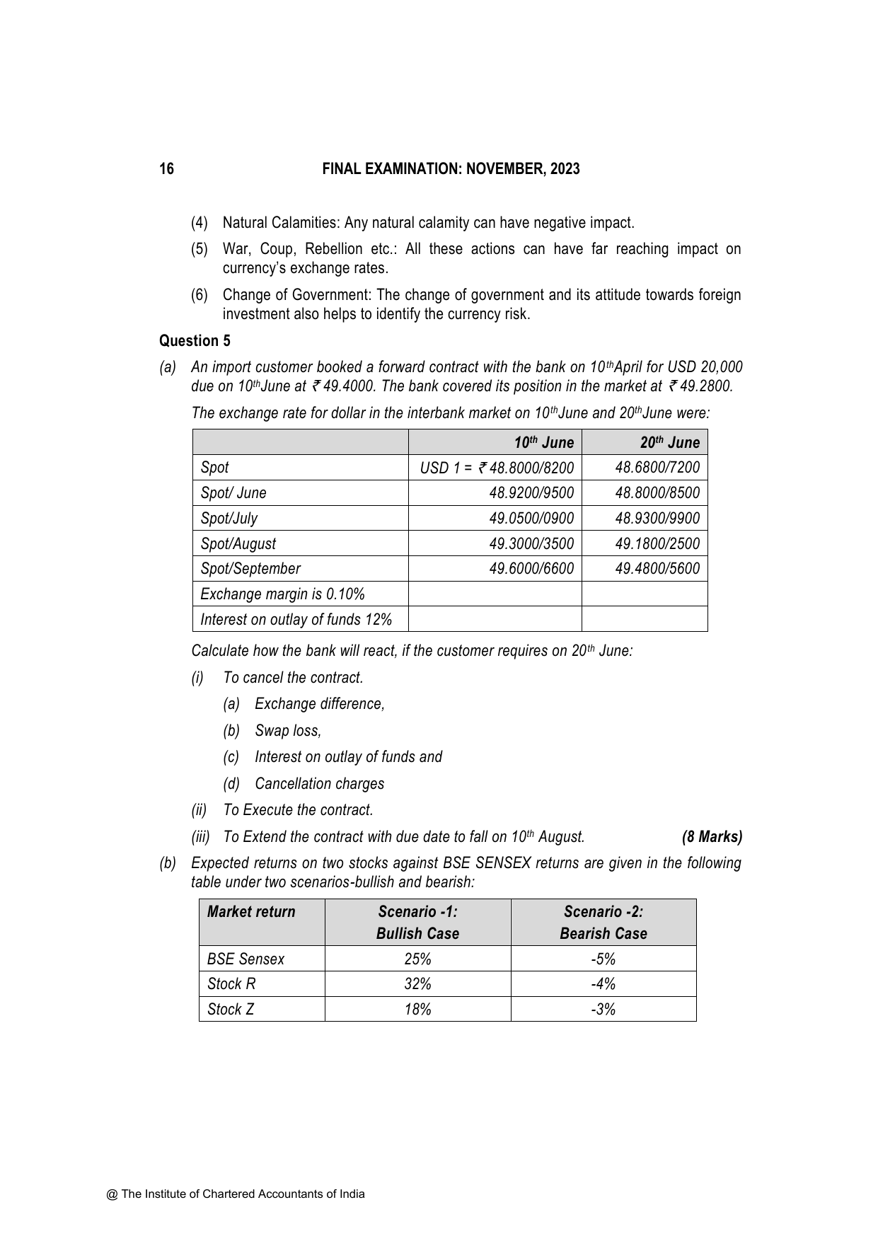Advanced Financial Management November 2023, question page 16