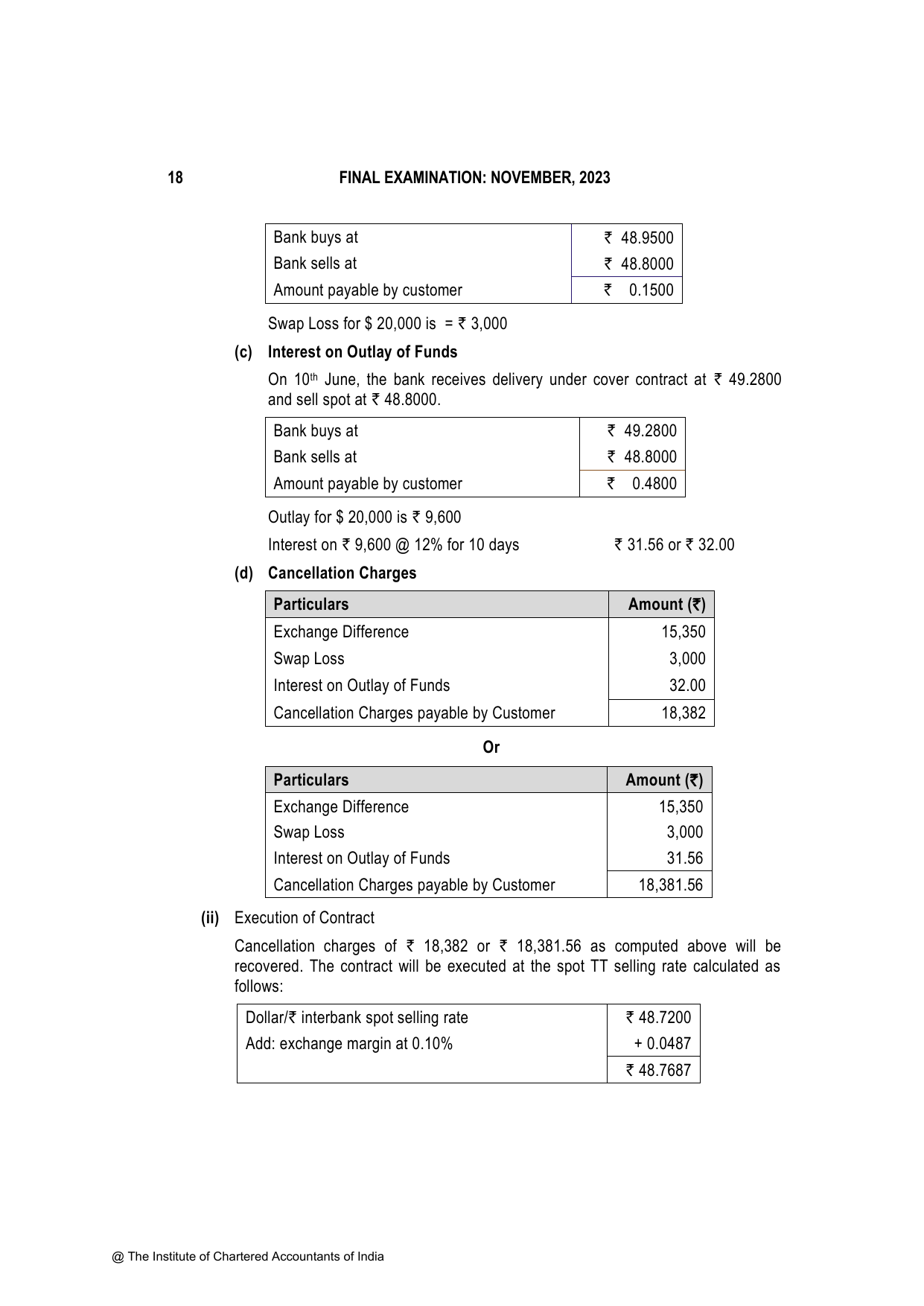 Advanced Financial Management November 2023, question page 18