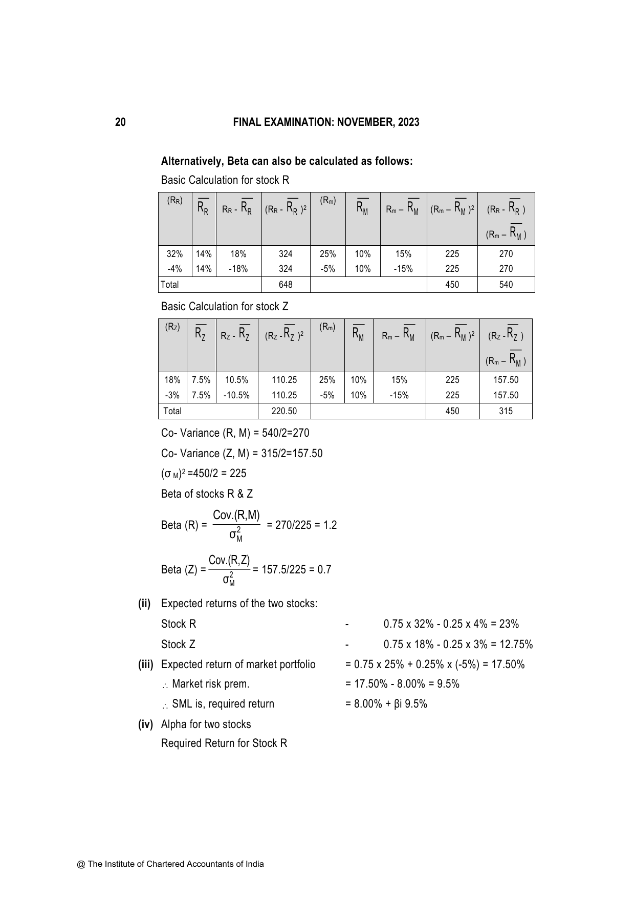 Advanced Financial Management November 2023, question page 20