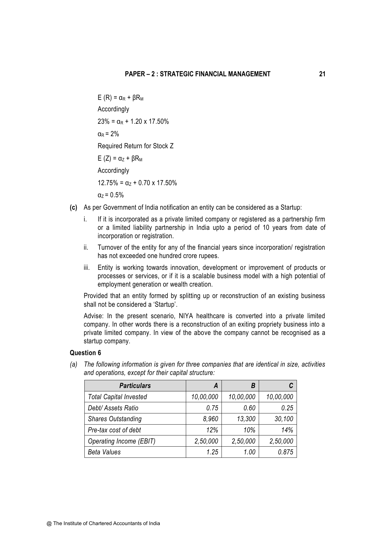 Advanced Financial Management November 2023, question page 21