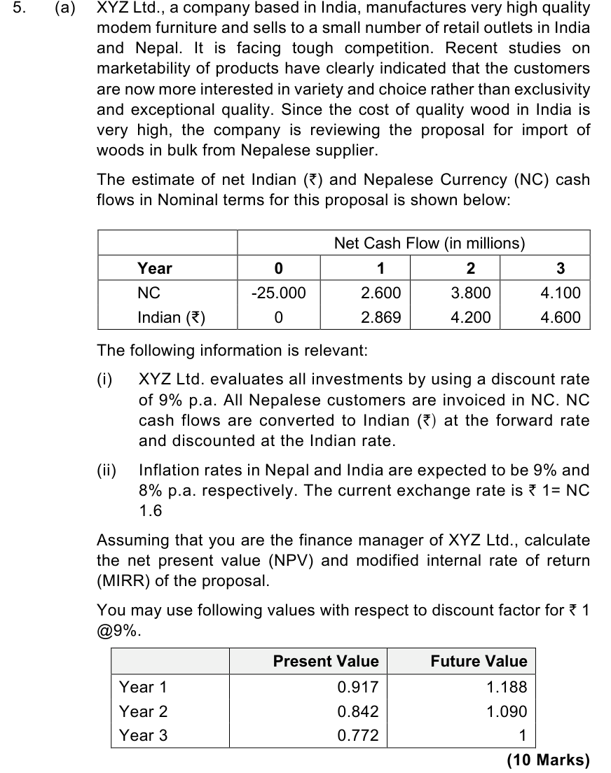 AFM Mock Test 1, Question 3(a), 10 marks (ICAI Model Test Paper 3, Question 5)